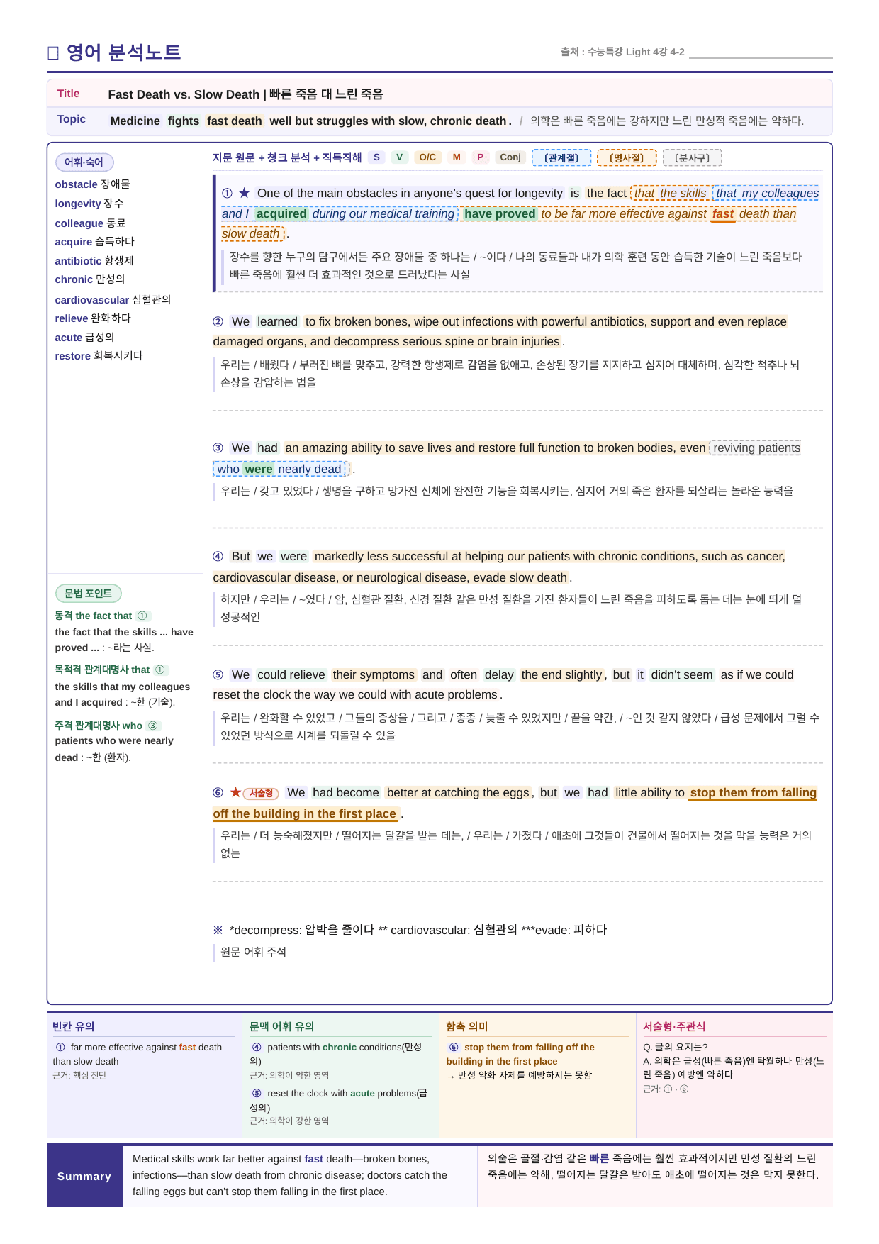 수능특강 Light 영어_분석노트와 워크북(수업용자료)_04강_preview_undefined