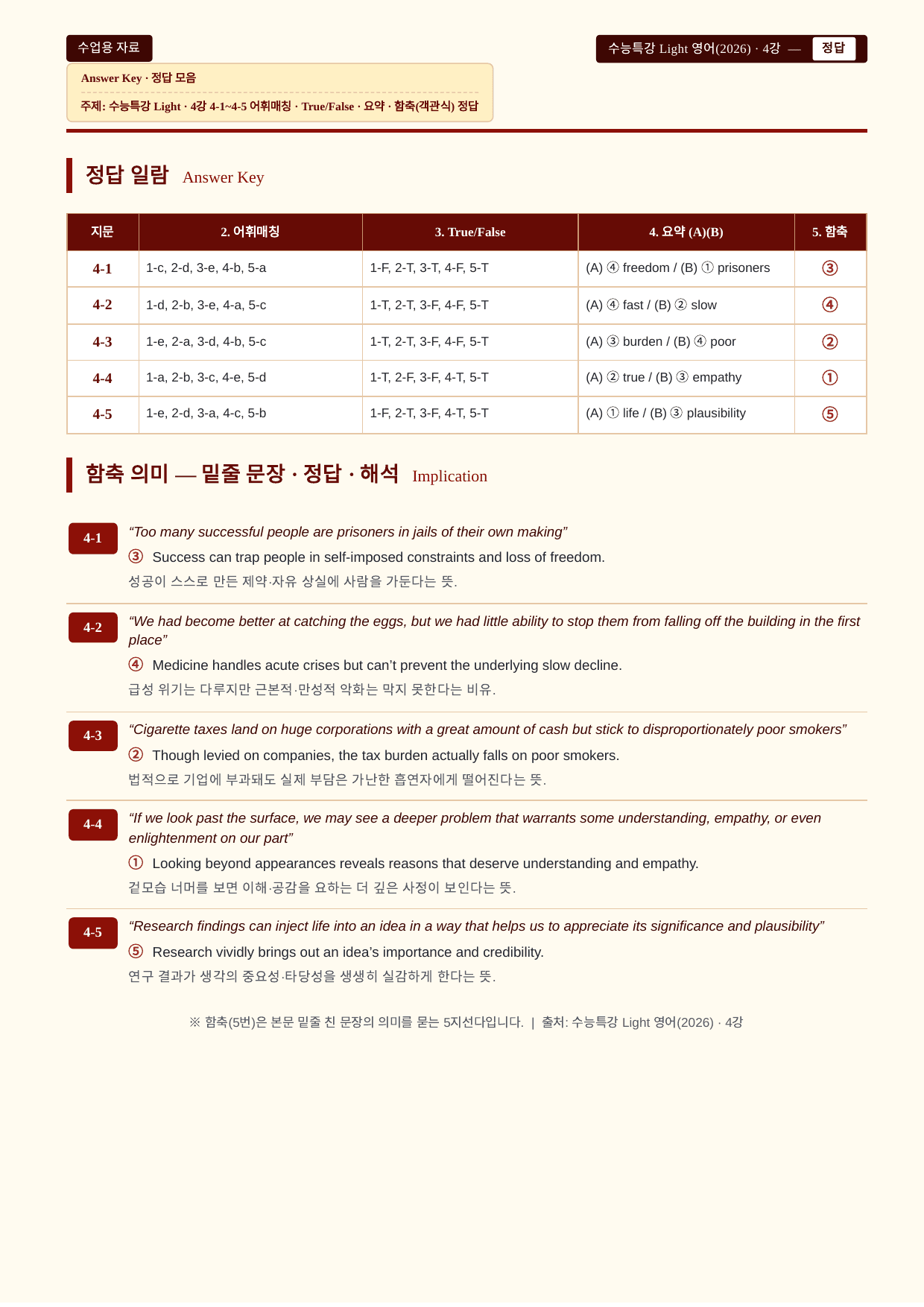 수능특강 Light 영어_분석노트와 워크북(수업용자료)_04강_preview_undefined