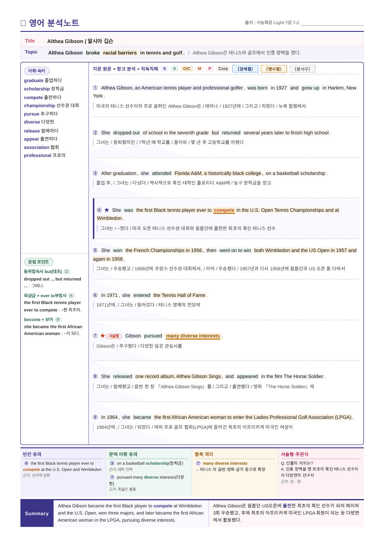 수능특강 Light 영어_분석노트와 워크북(수업용자료)_07강_preview_undefined
