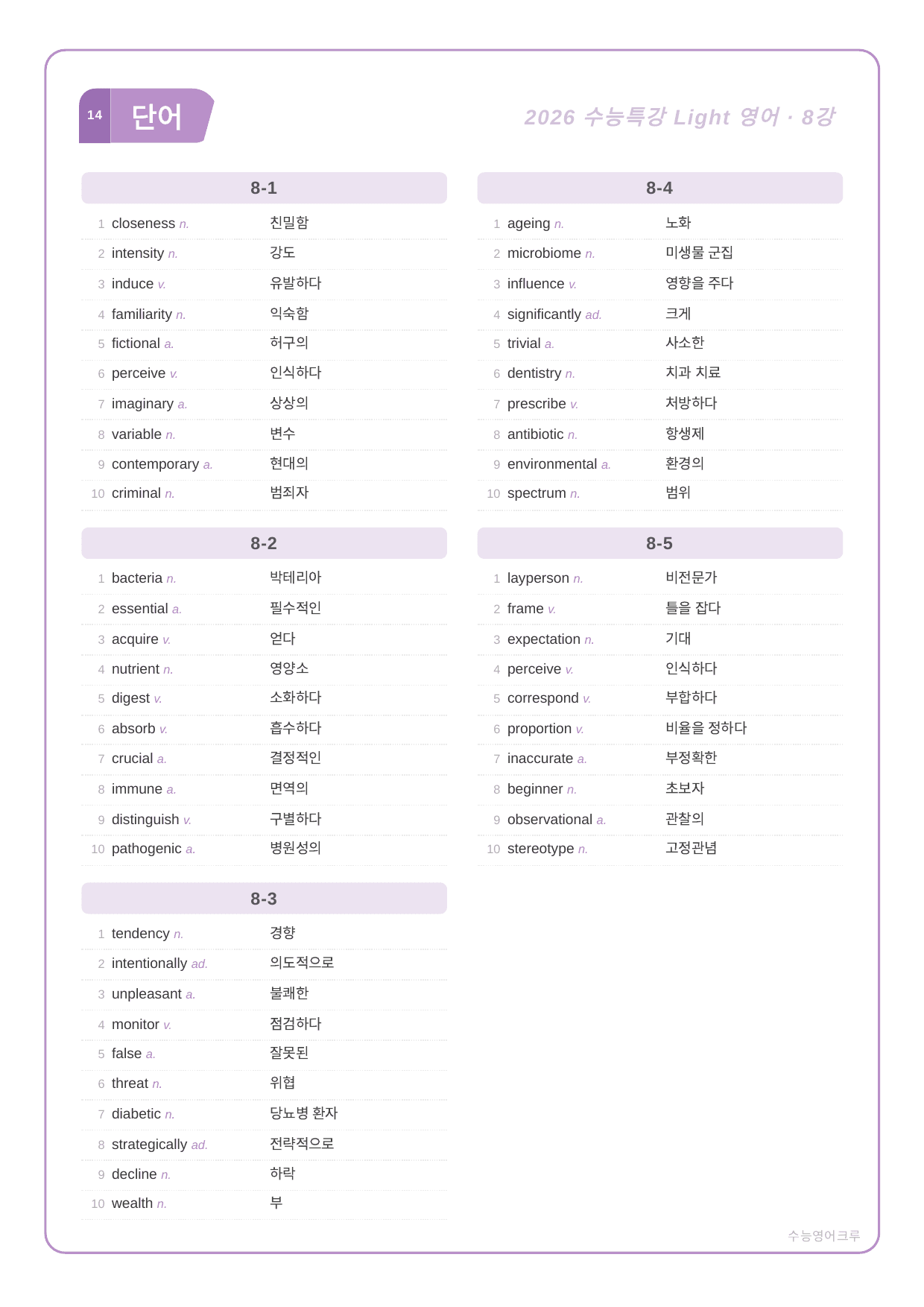 수능특강 Light 영어_분석노트와 워크북(수업용자료)_08강_preview_undefined