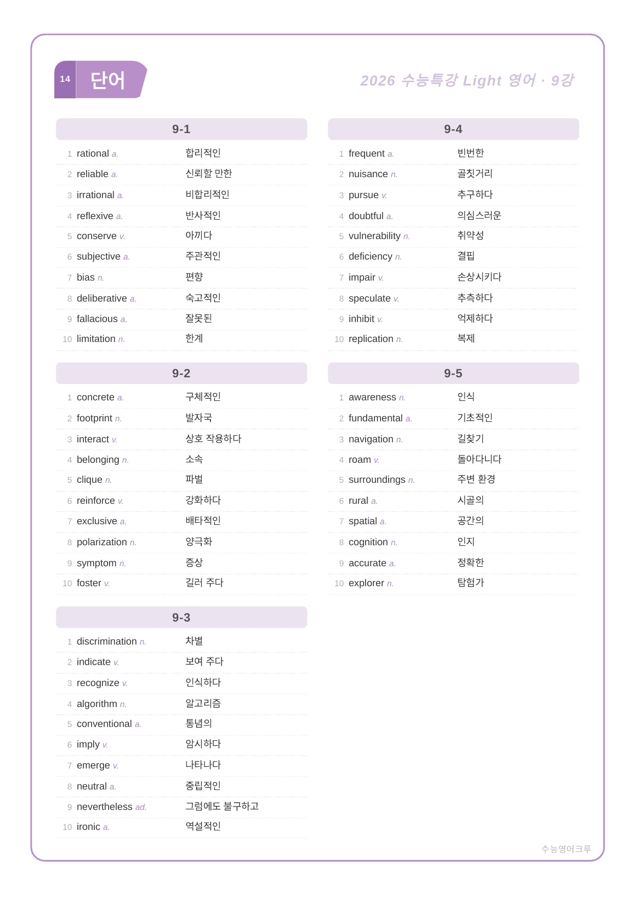 수능특강 Light 영어_분석노트와 워크북(수업용자료)_09강_preview_undefined
