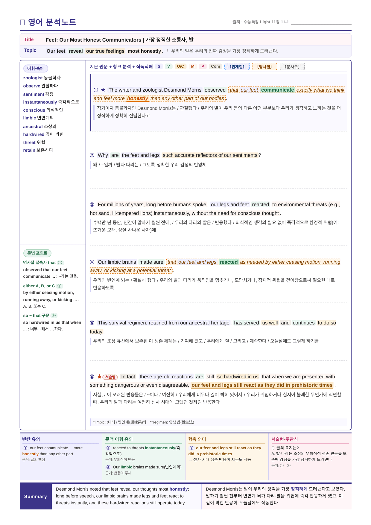 수능특강 Light 영어_분석노트와 워크북(수업용자료)_11강_preview_undefined