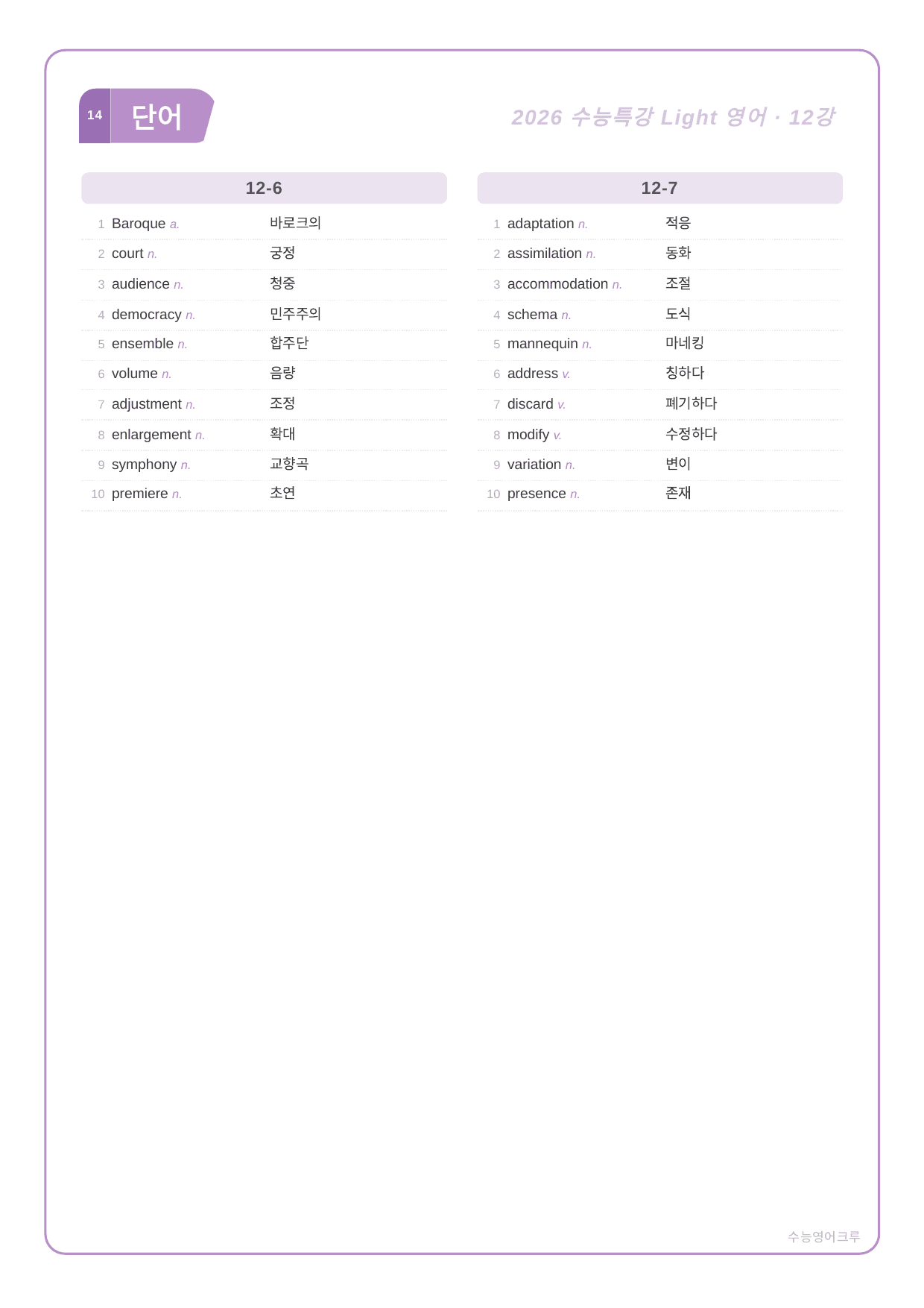 수능특강 Light 영어_분석노트와 워크북(수업용자료)_12강_preview_undefined