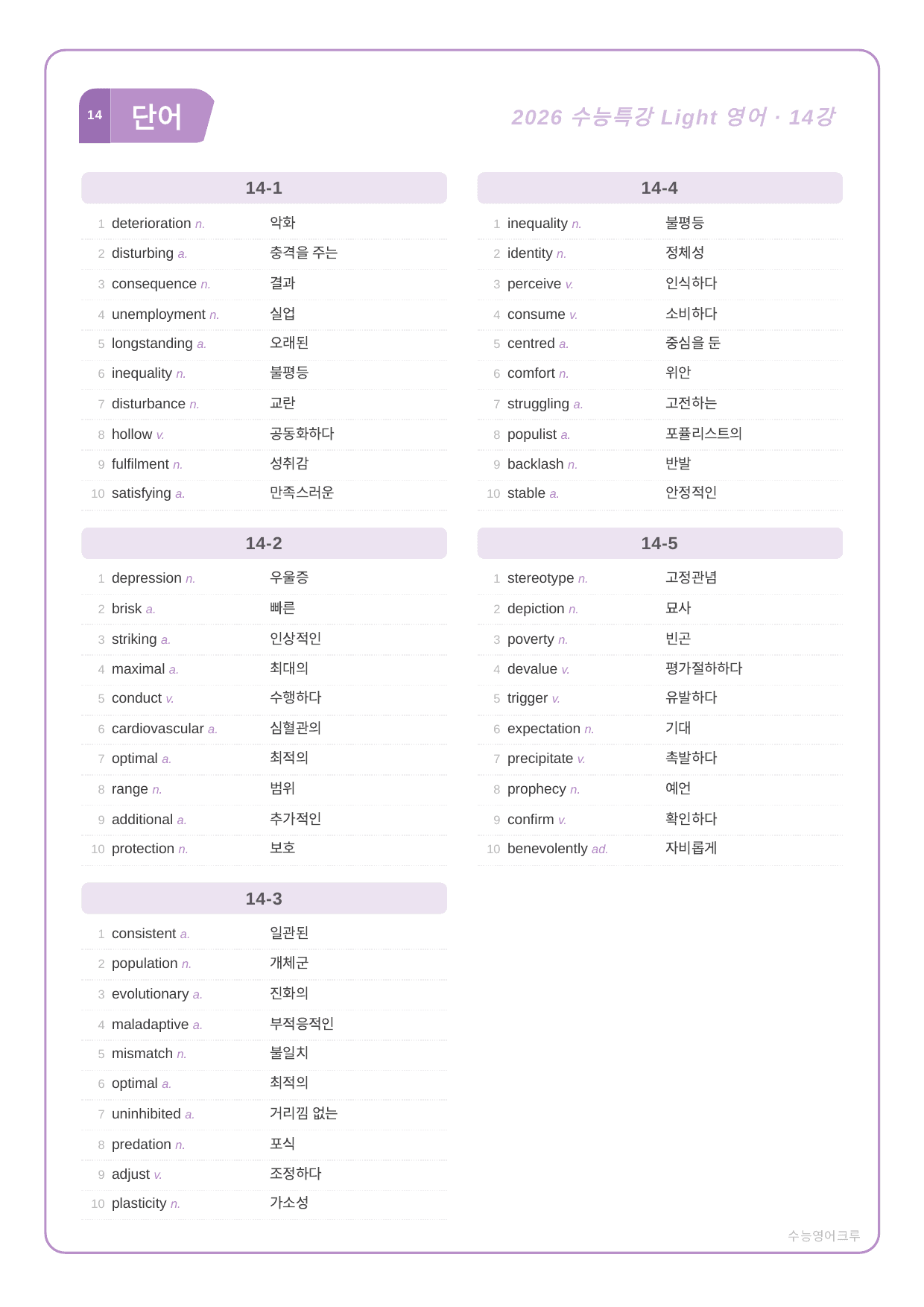 수능특강 Light 영어_분석노트와 워크북(수업용자료)_14강_preview_undefined