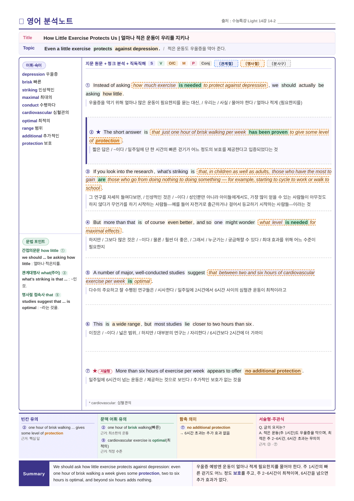 수능특강 Light 영어_분석노트와 워크북(수업용자료)_14강_preview_undefined
