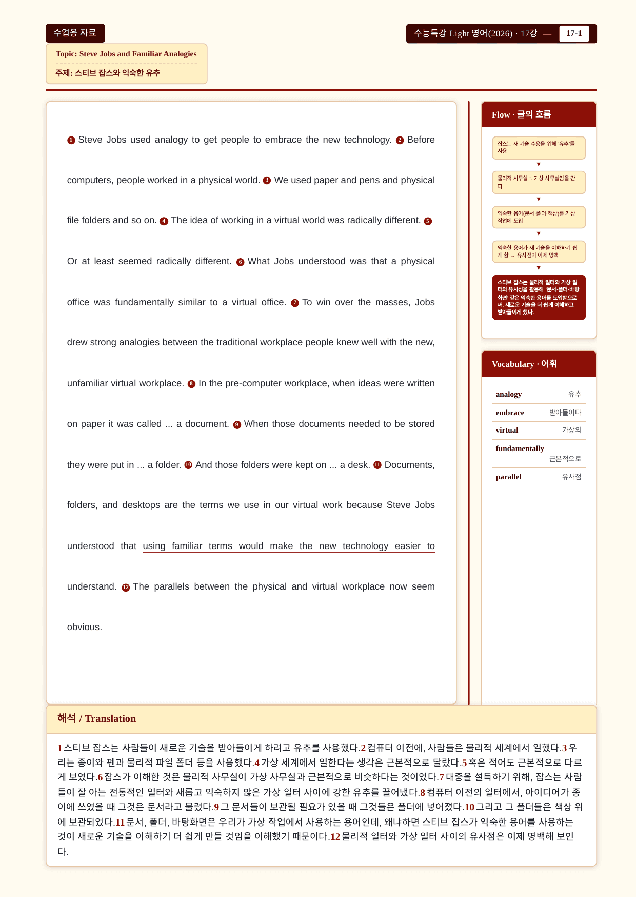수능특강 Light 영어_분석노트와 워크북(수업용자료)_17강_preview_undefined