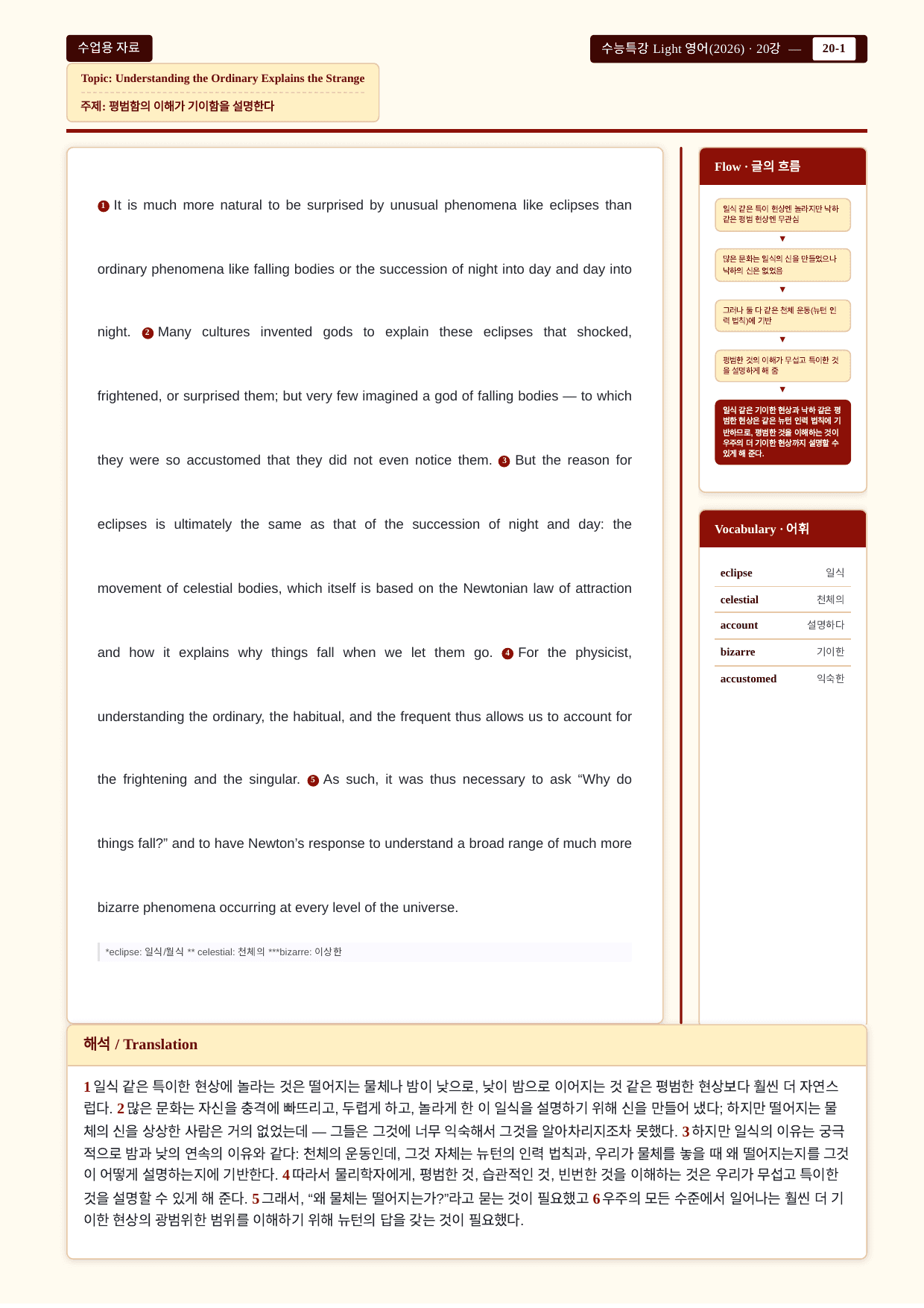 수능특강 Light 영어_분석노트와 워크북(수업용자료)_20강_preview_undefined