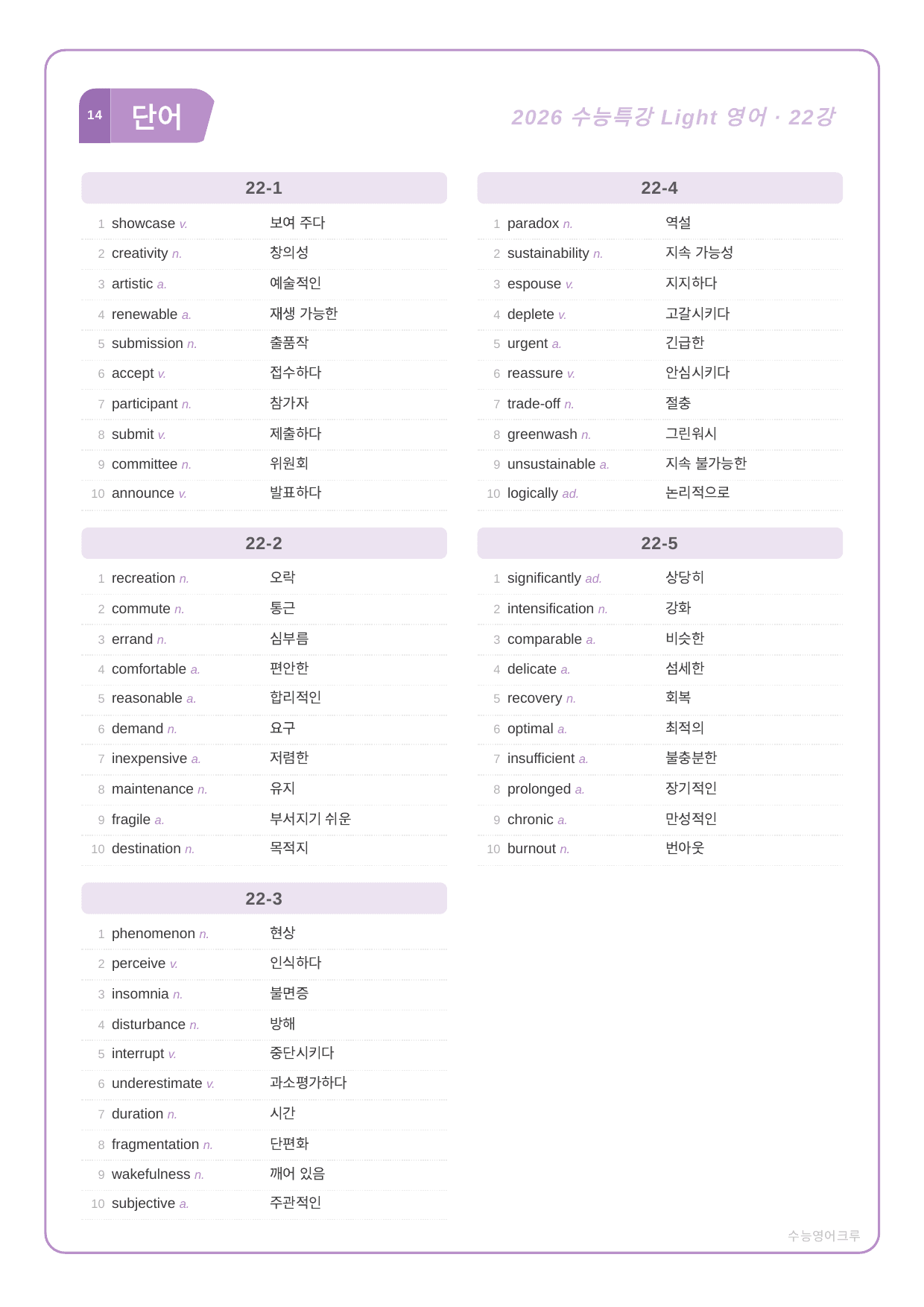 수능특강 Light 영어_분석노트와 워크북(수업용자료)_22강_preview_undefined