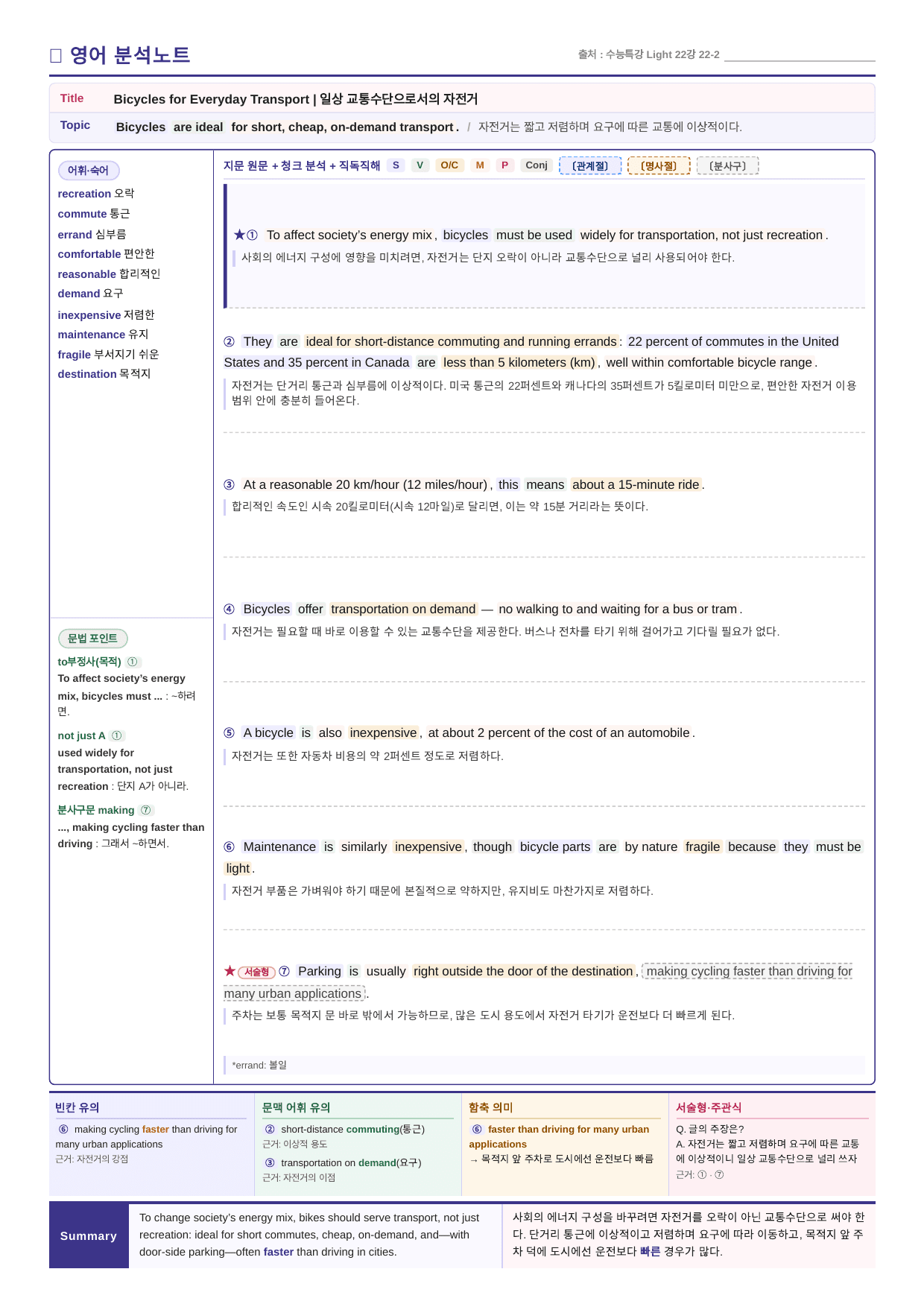 수능특강 Light 영어_분석노트와 워크북(수업용자료)_22강_preview_undefined