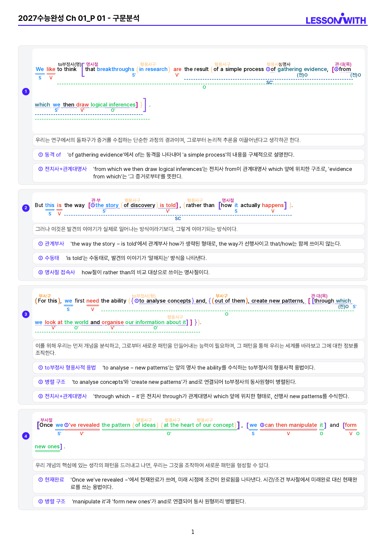 1-1번=빠른 구문분석=2027수능완성 Ch 01(보너스 자료)_preview_undefined
