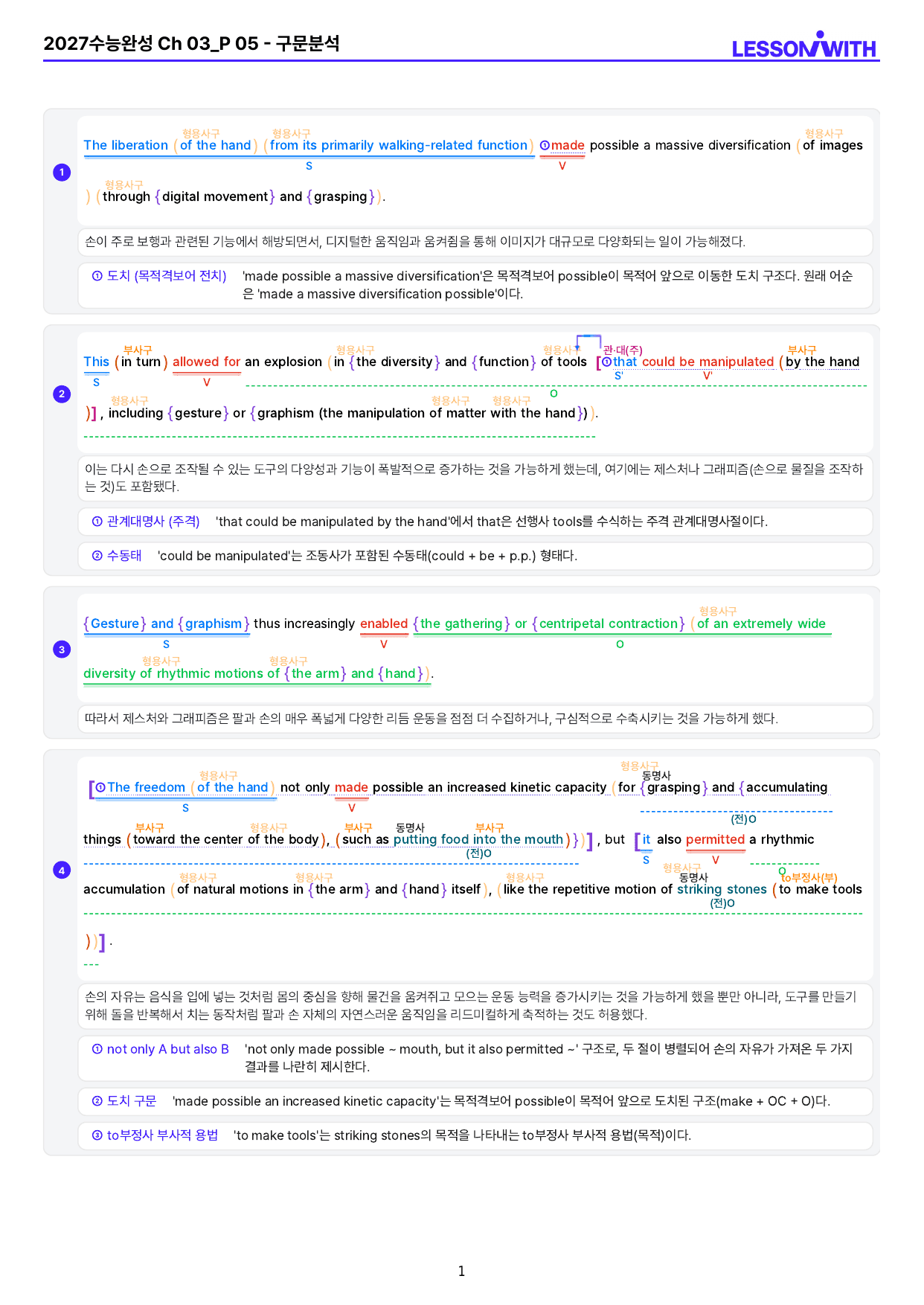 1-1번=빠른 구문분석=2027수능완성 Ch 03(보너스 자료)_preview_undefined