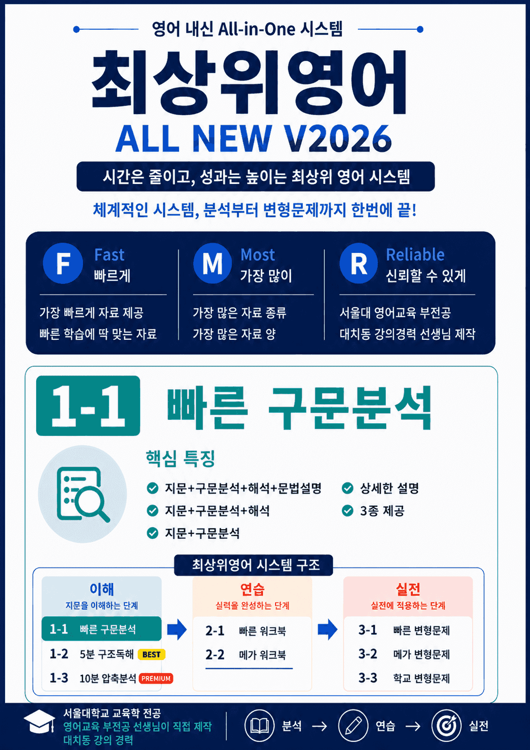 1-1번=빠른 구문분석=2027수능완성 Ch 08(보너스 자료)_promotion