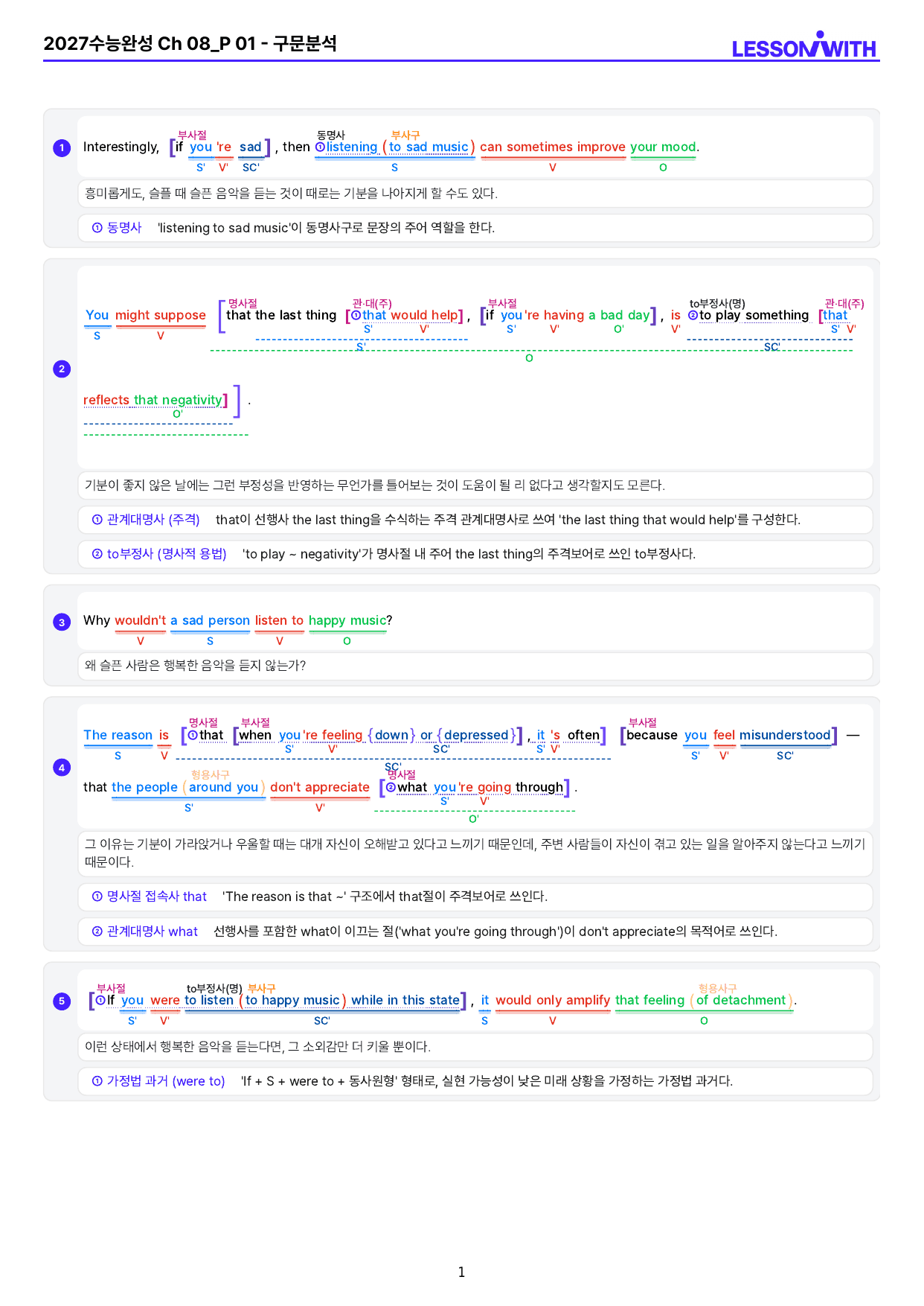 1-1번=빠른 구문분석=2027수능완성 Ch 08(보너스 자료)_preview_undefined