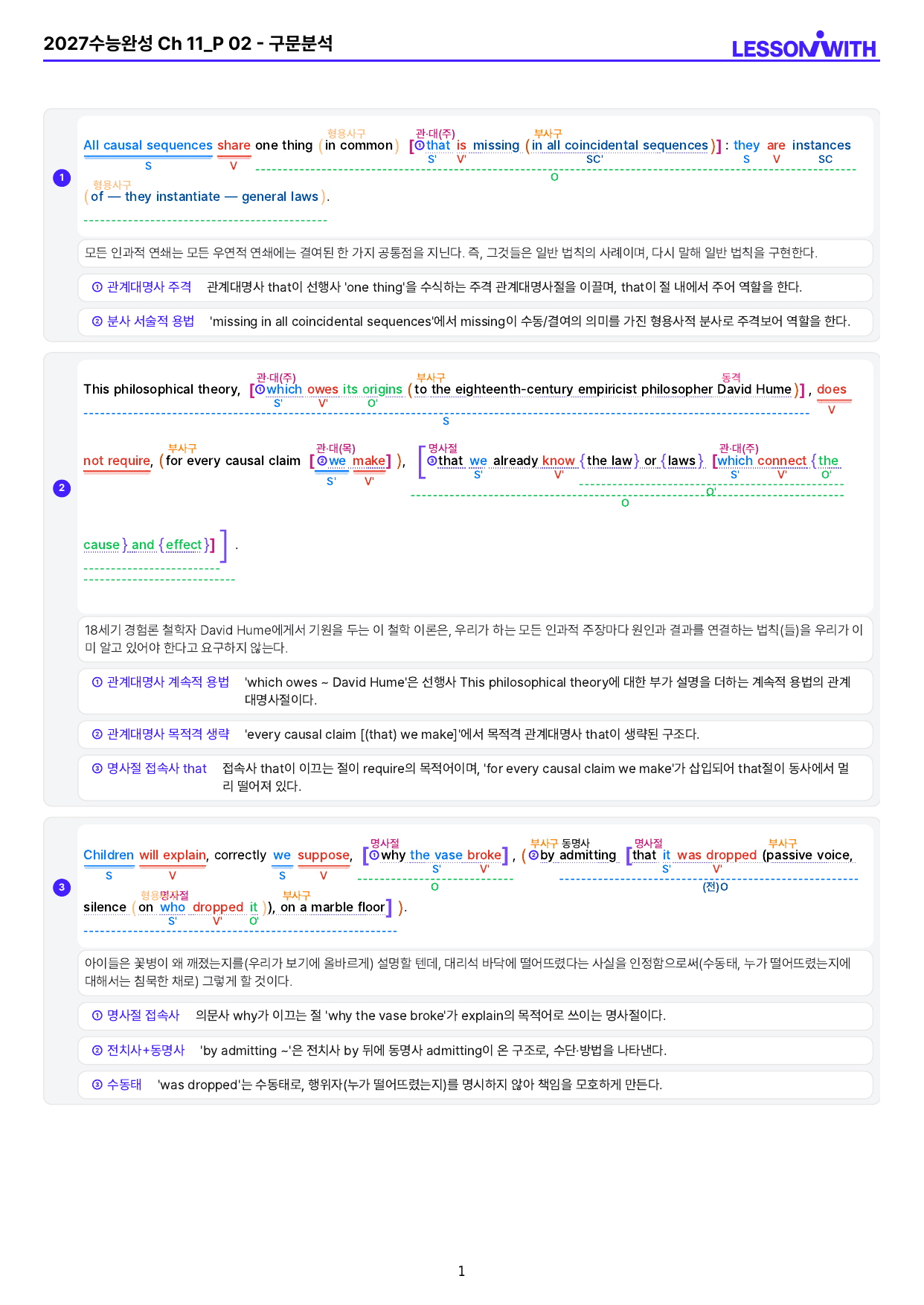 1-1번=빠른 구문분석=2027수능완성 Ch 11(보너스 자료)_preview_undefined