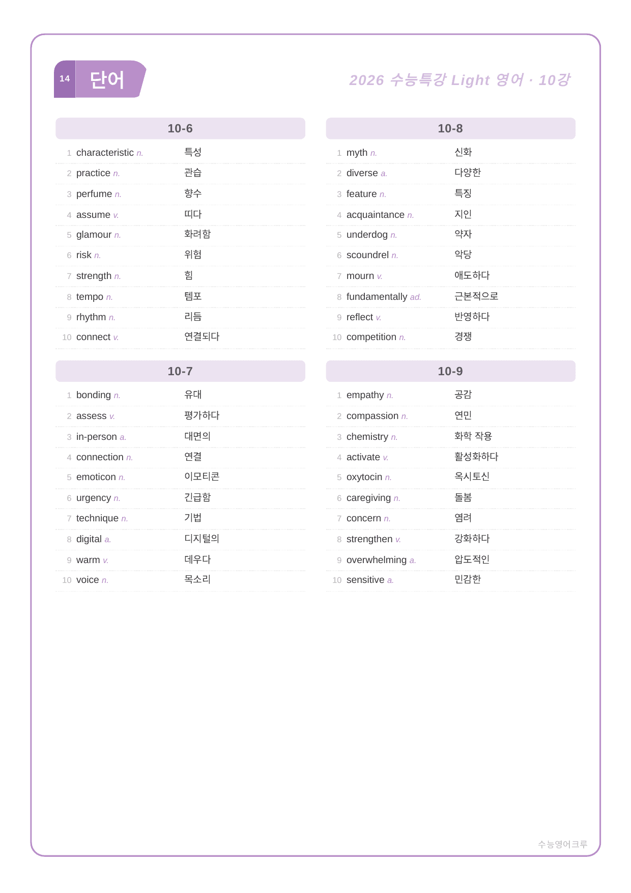 수능특강 Light 영어_분석노트와 워크북(수업용자료)_10강_preview_undefined