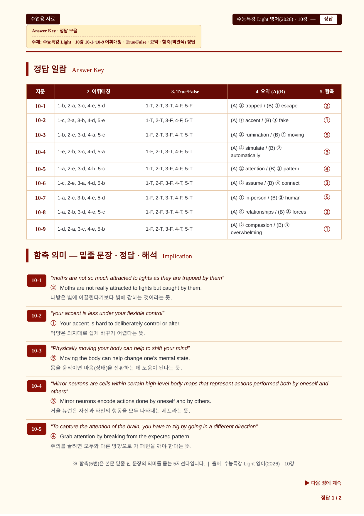 수능특강 Light 영어_분석노트와 워크북(수업용자료)_10강_preview_undefined