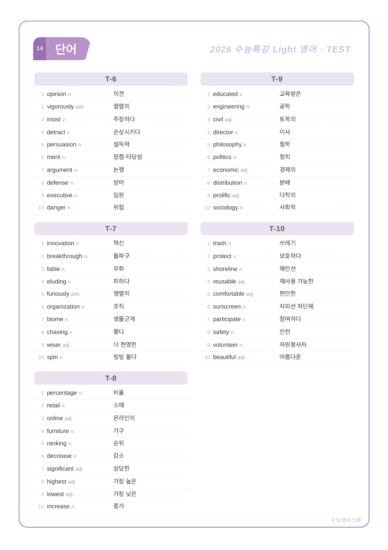 수능특강 Light 영어_분석노트와 워크북(수업용자료)_TEST강_preview_undefined