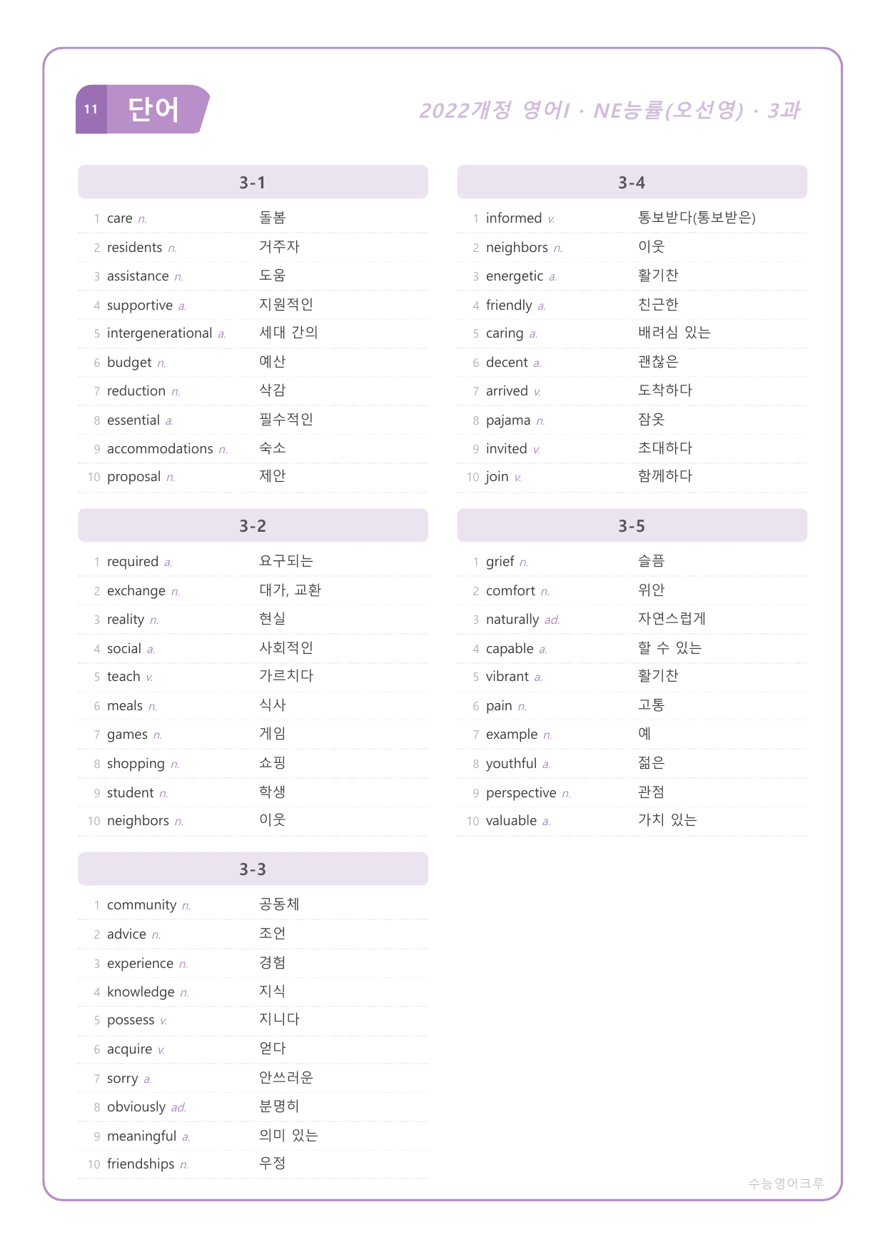 영어I_NE능률_오선영_3과_분석노트 및 수업용 Workbook_preview_undefined