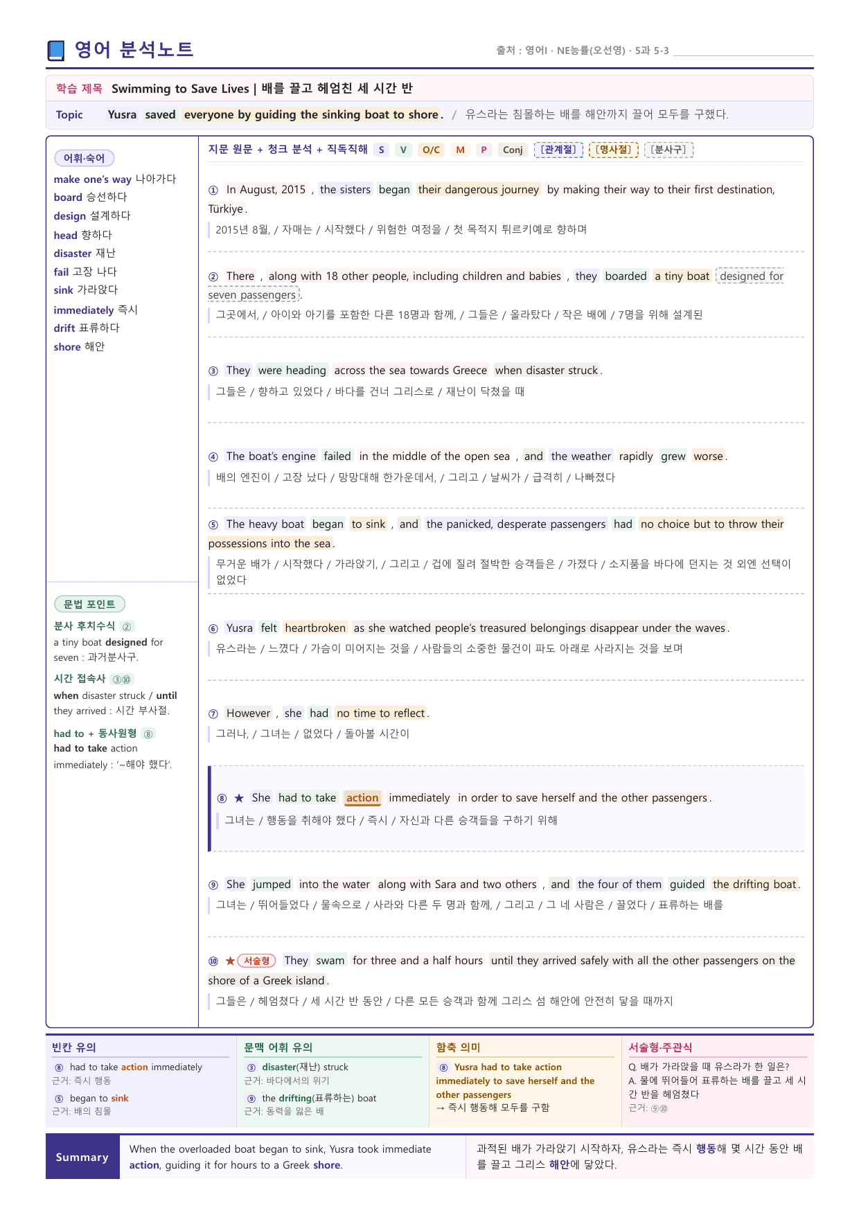 영어I_NE능률_오선영_5과_분석노트 및 수업용 Workbook_preview_undefined