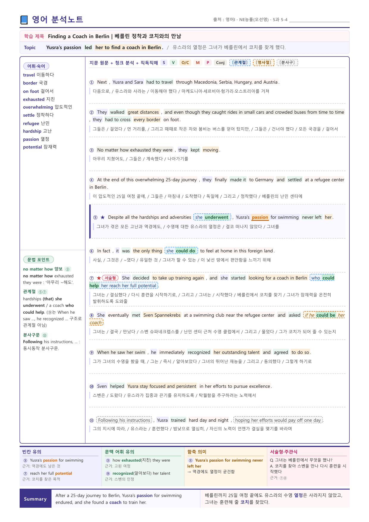 영어I_NE능률_오선영_5과_분석노트 및 수업용 Workbook_preview_undefined