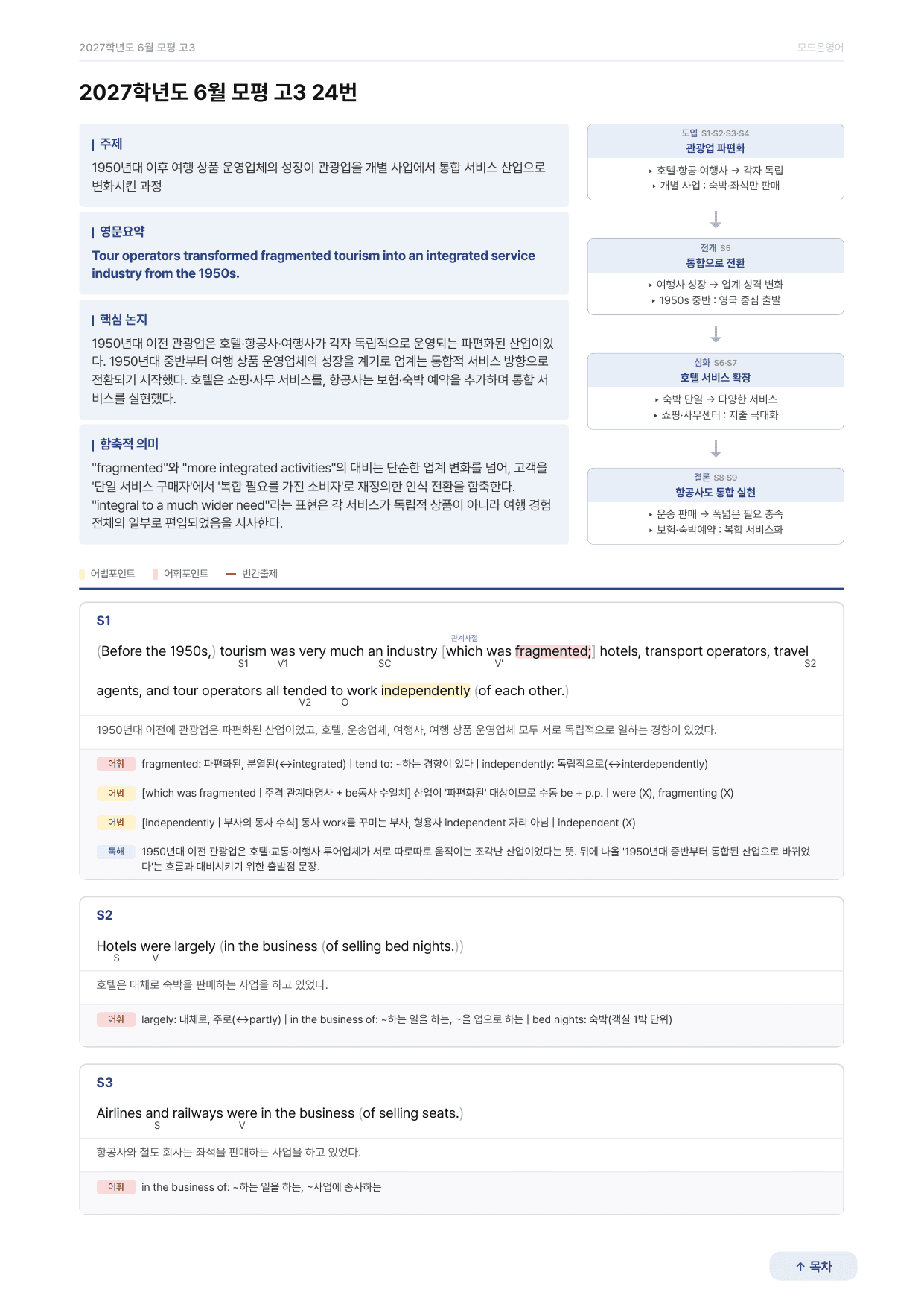 2027(2026) 6월 모평 고3 전지문 분석지_preview_undefined