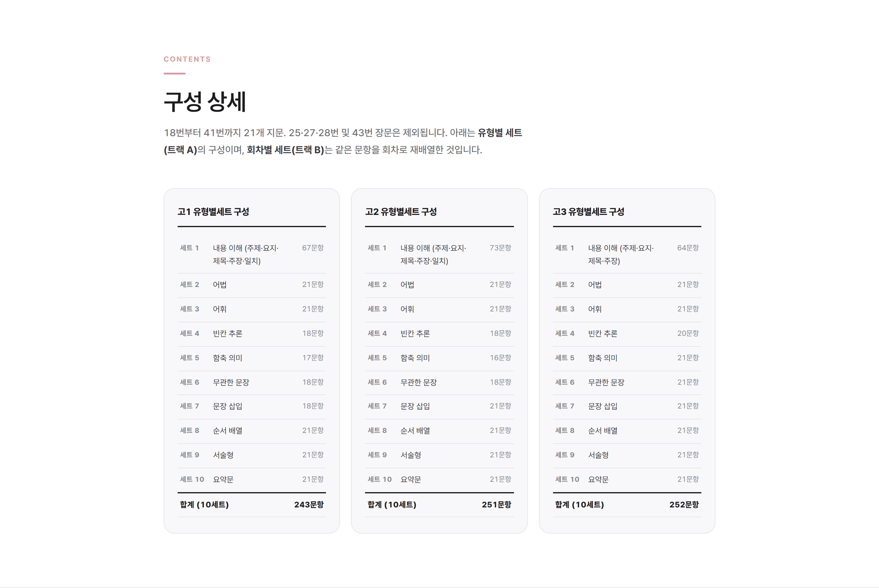 2027(2026) 6월 모평 고3 변형문제_promotion