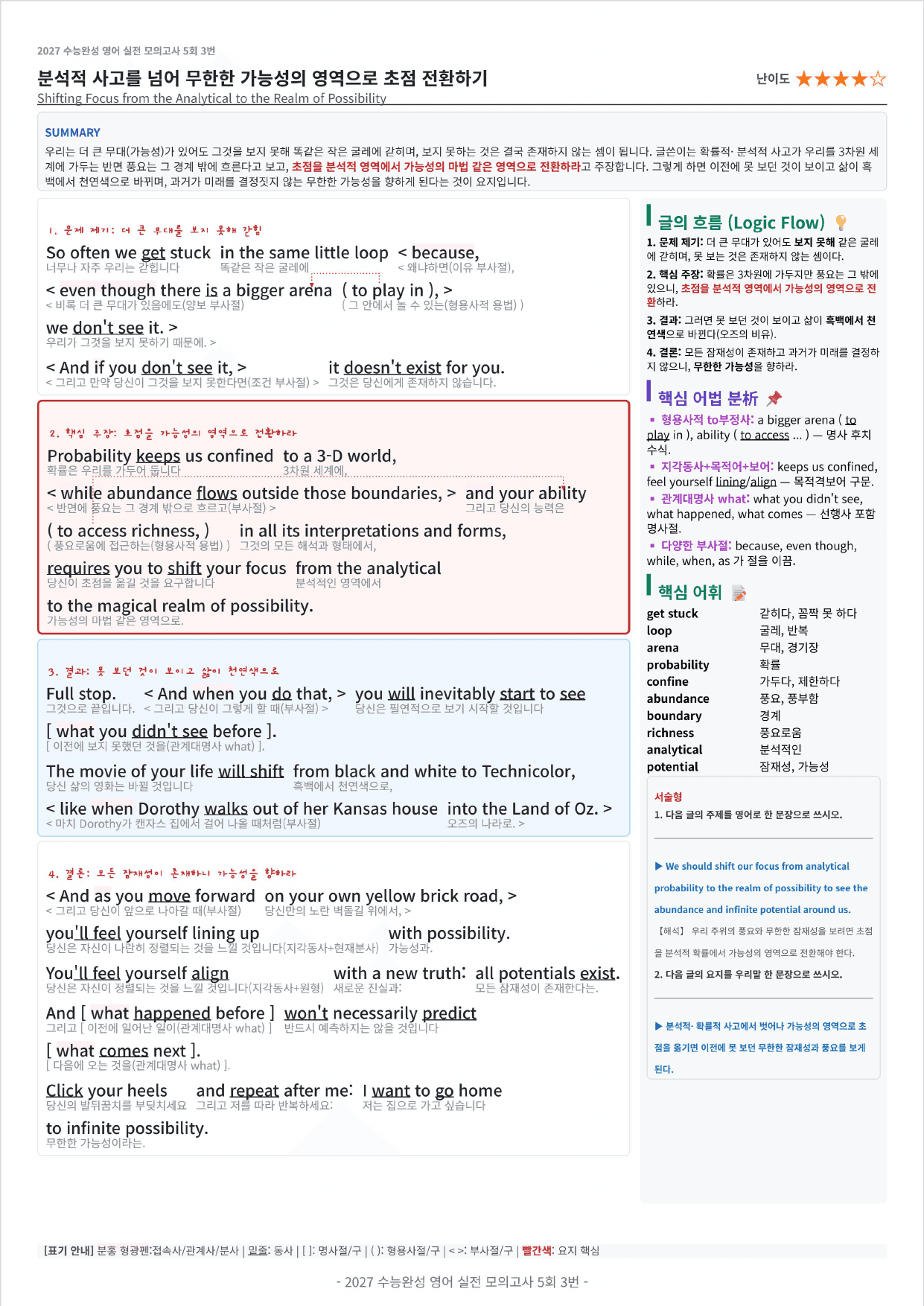 2027 수능완성 영어 실전 모의고사 5회 킹스분석_preview_undefined