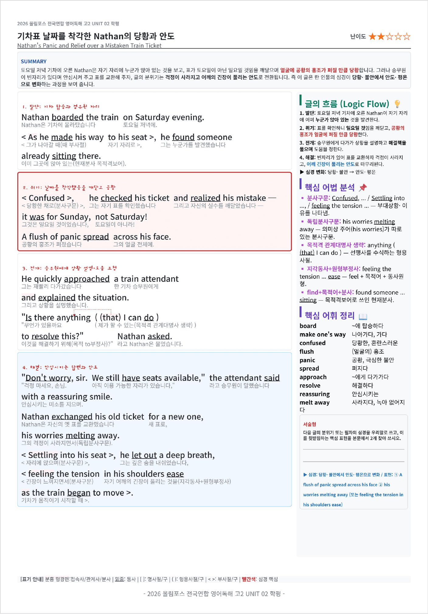 2026 올림포스 전국연합학력평가 영어독해 고2 UNIT 2킹스분석_preview_undefined