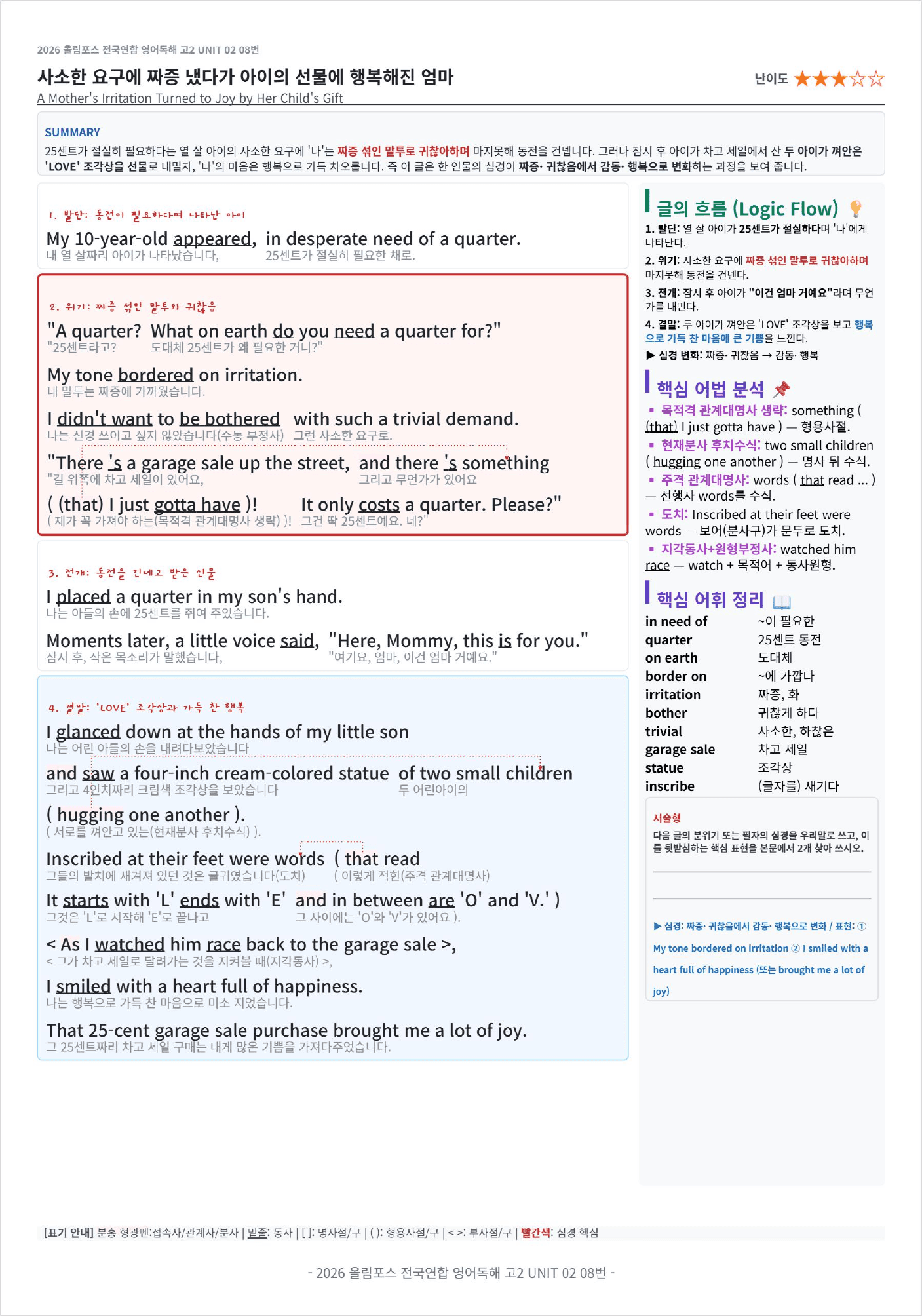 2026 올림포스 전국연합학력평가 영어독해 고2 UNIT 2킹스분석_preview_undefined