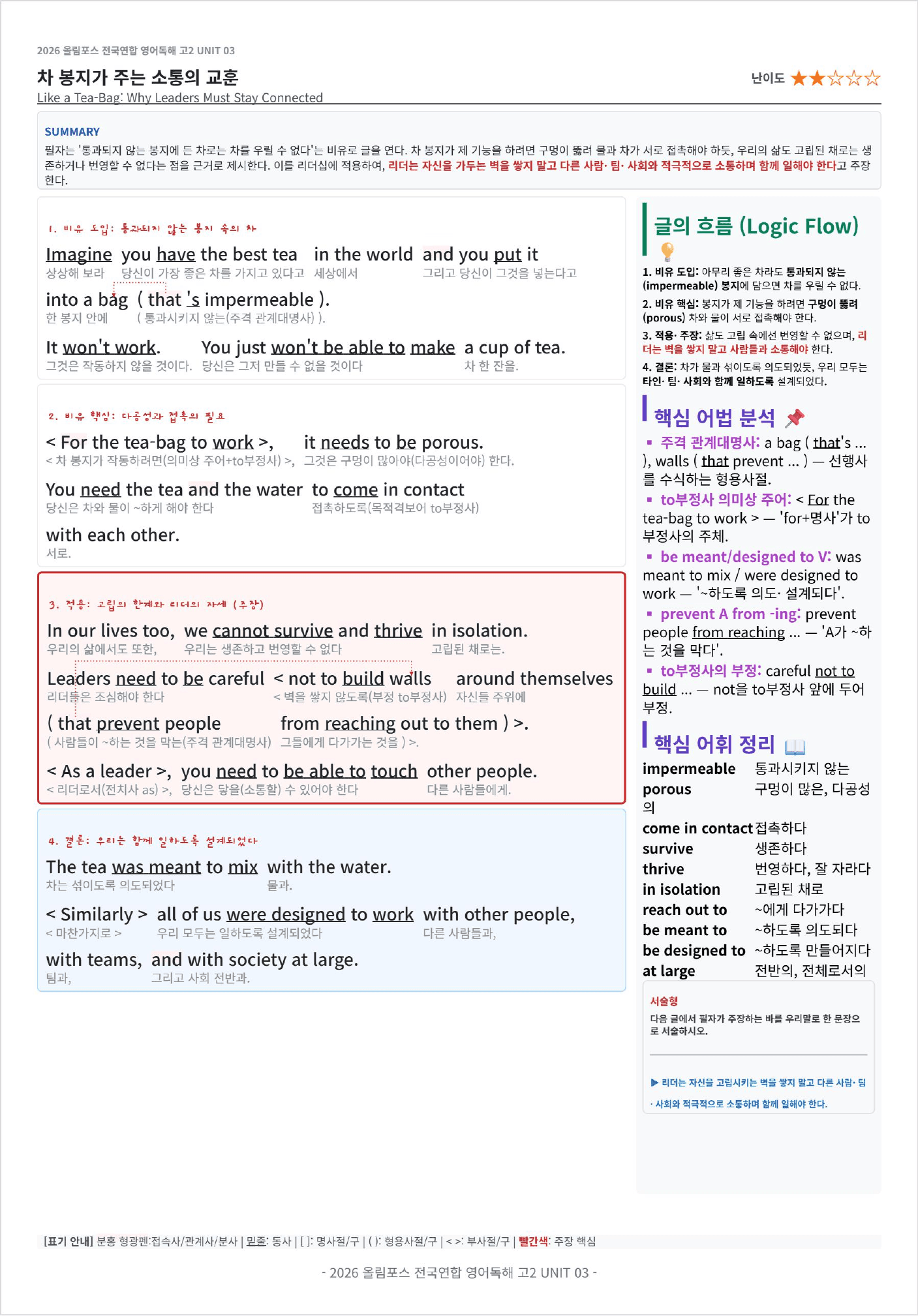 2026 올림포스 전국연합학력평가 영어독해 고2 UNIT 3 킹스분석_preview_undefined