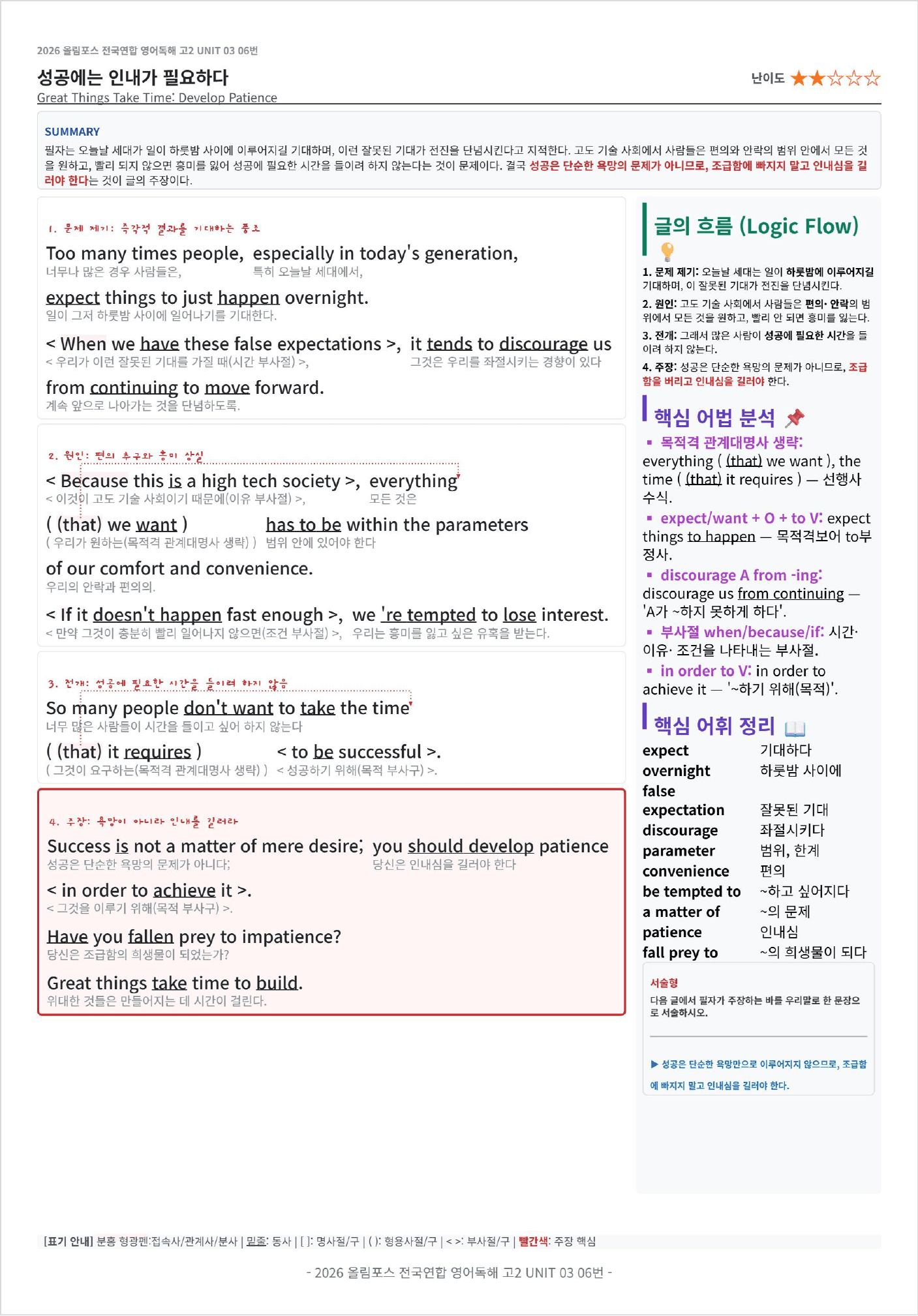 2026 올림포스 전국연합학력평가 영어독해 고2 UNIT 3 킹스분석_preview_undefined