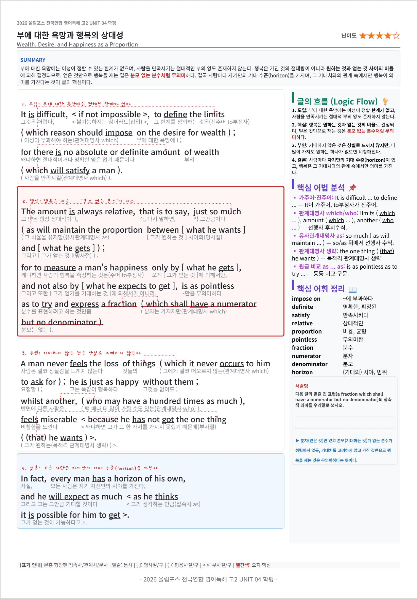 2026 올림포스 전국연합학력평가 영어독해 고2 UNIT 4 킹스분석_preview_undefined