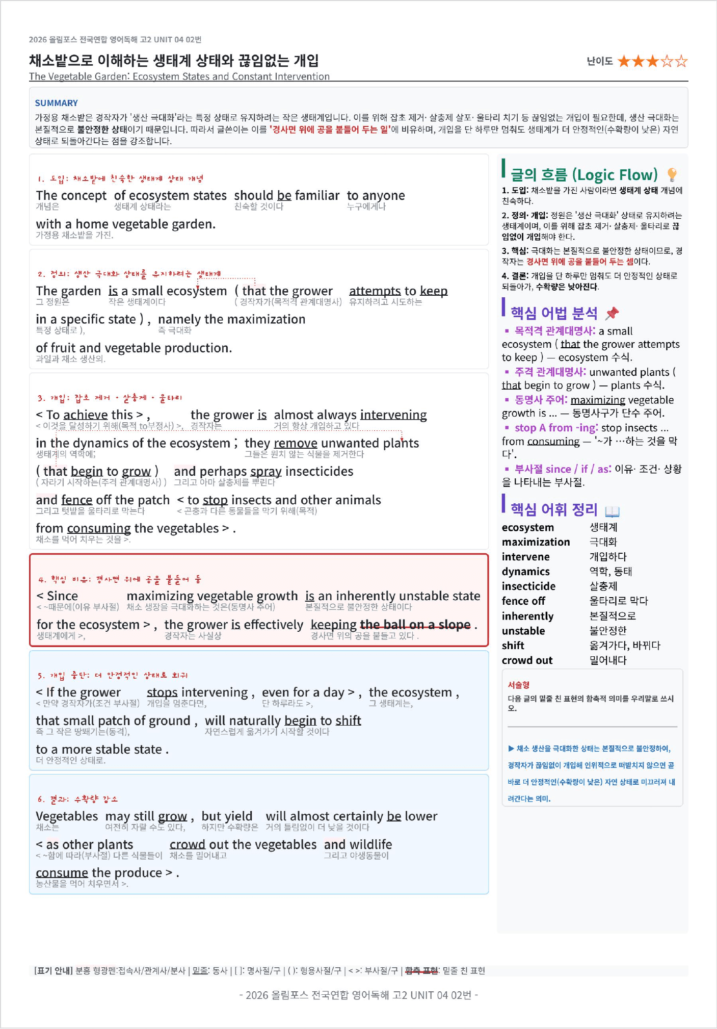 2026 올림포스 전국연합학력평가 영어독해 고2 UNIT 4 킹스분석_preview_undefined