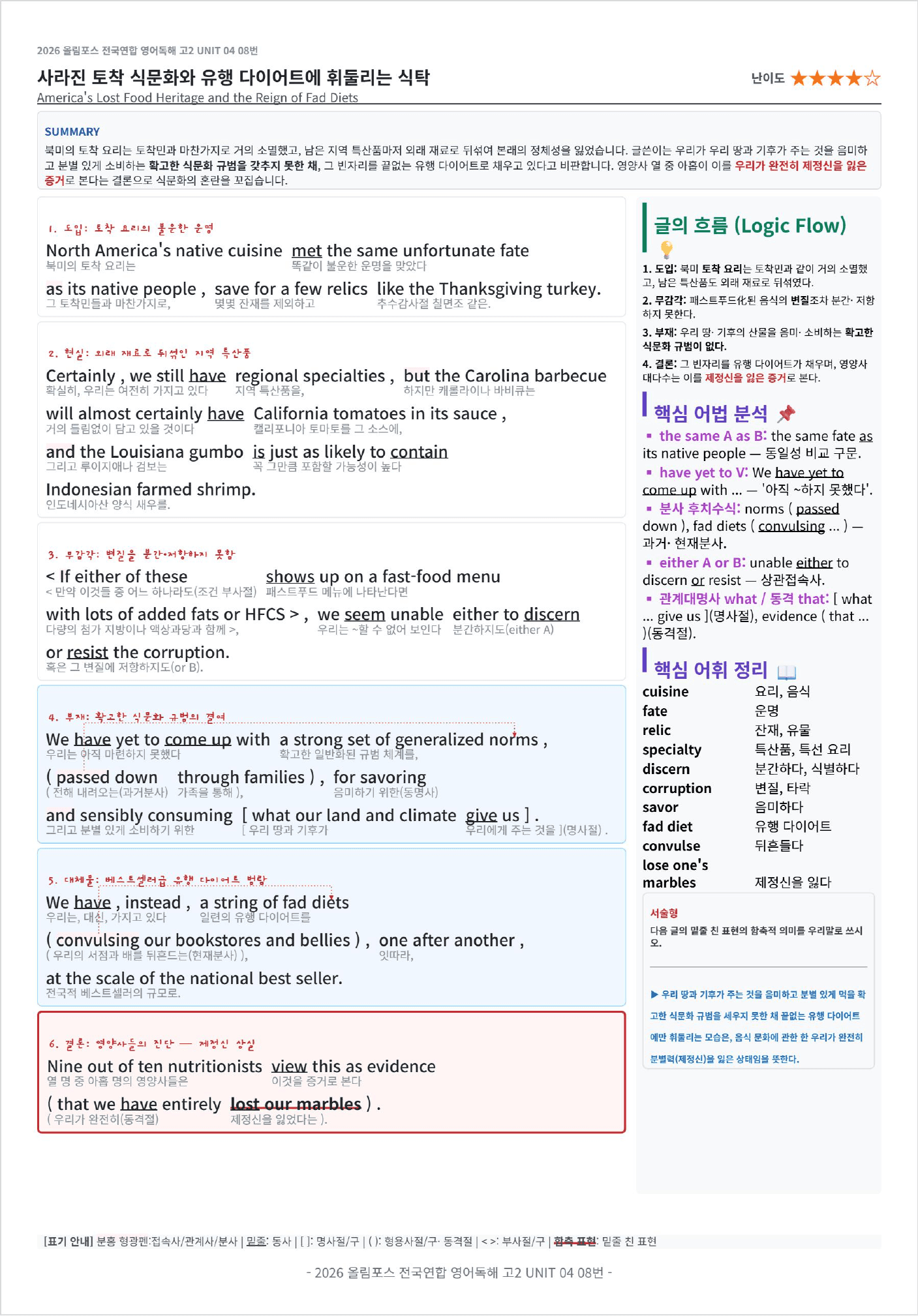 2026 올림포스 전국연합학력평가 영어독해 고2 UNIT 4 킹스분석_preview_undefined