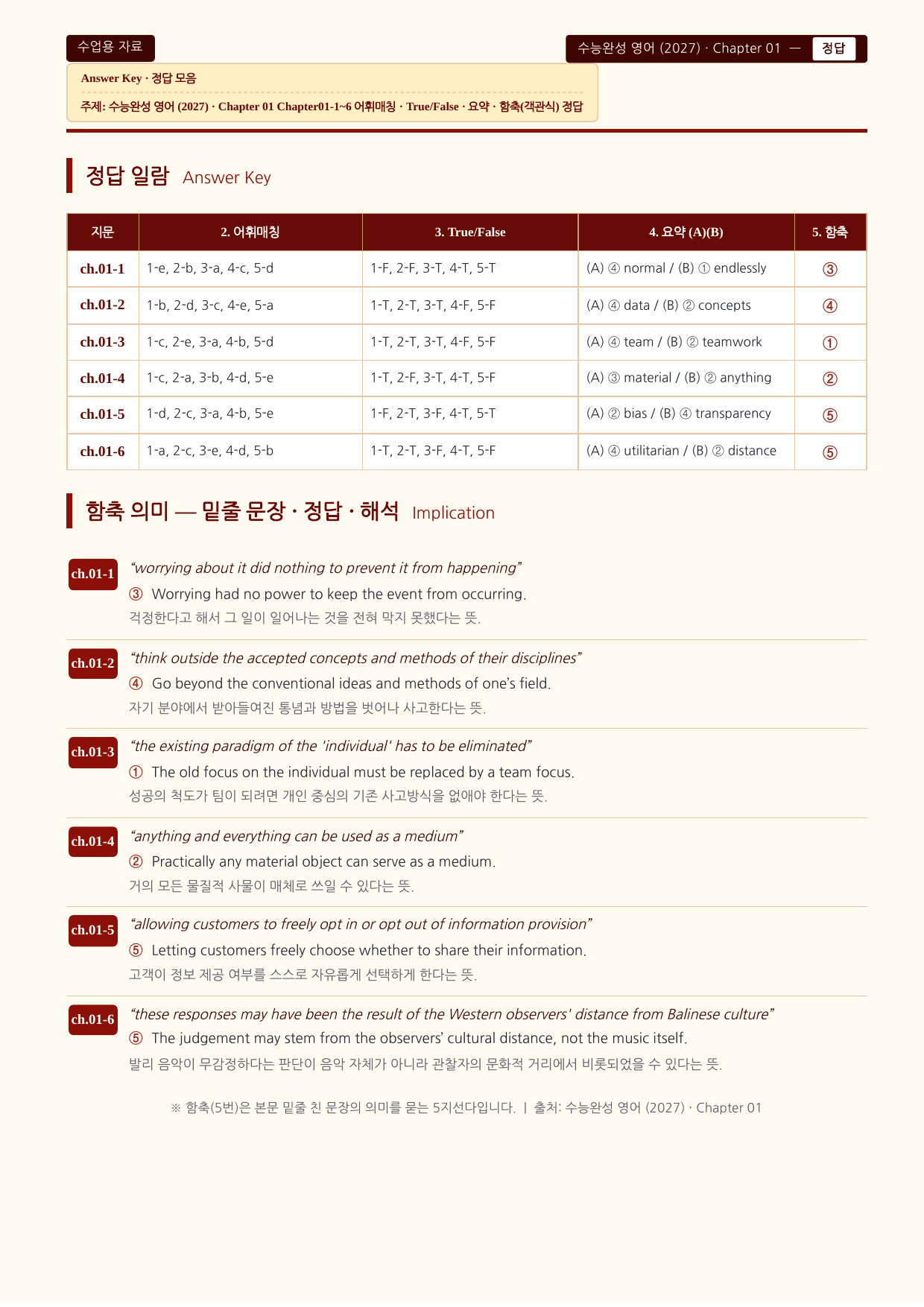 EBS 수능완성_CH 01_분석노트 및 워크북(수업용자료)_preview_undefined