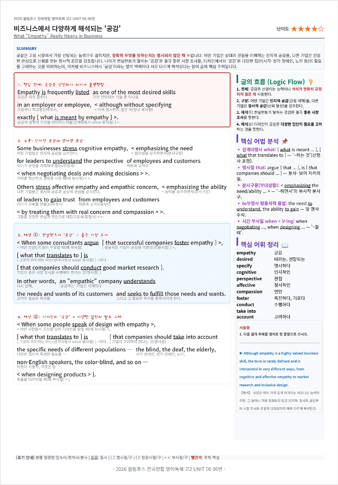 2026 올림포스 전국연합학력평가 영어독해 고2 UNIT 6 킹스분석_preview_undefined