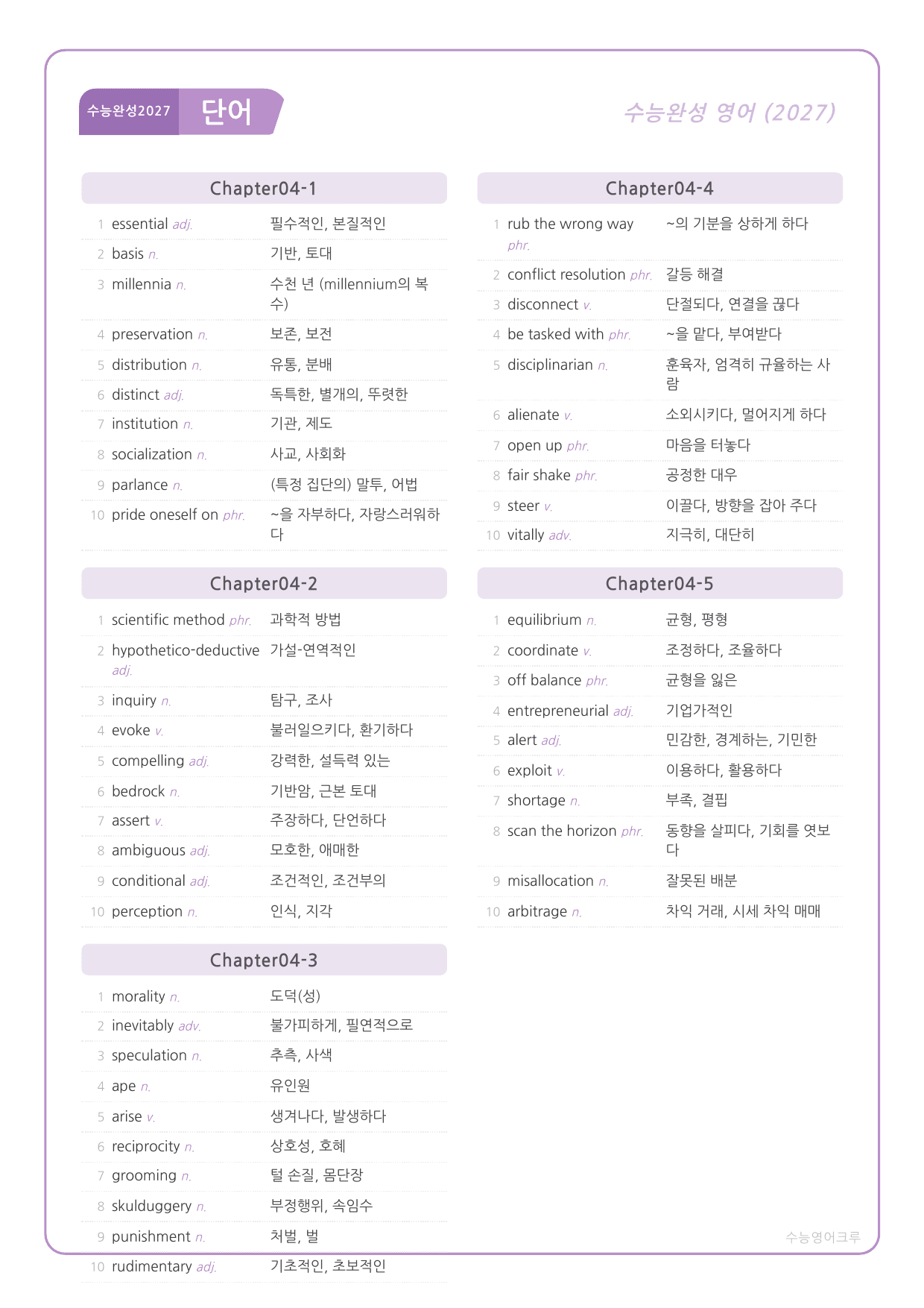 EBS 수능완성_CH 04_분석노트 및 워크북(수업용자료)_preview_undefined