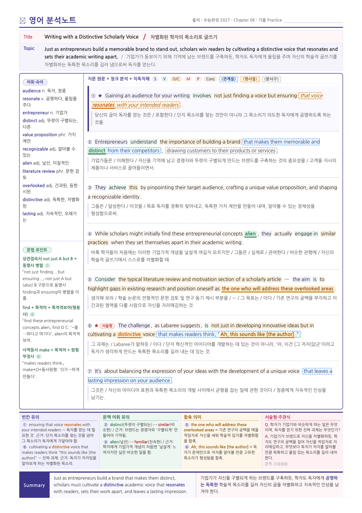 EBS 수능완성_CH 06_분석노트 및 워크북(수업용자료)_preview_undefined
