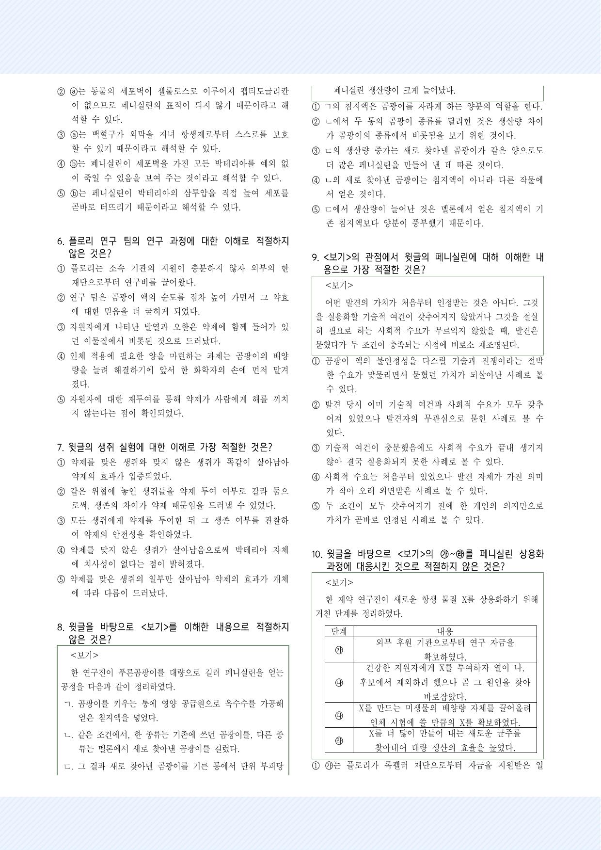 주제통합12. 페니실린 30제 2_preview_undefined