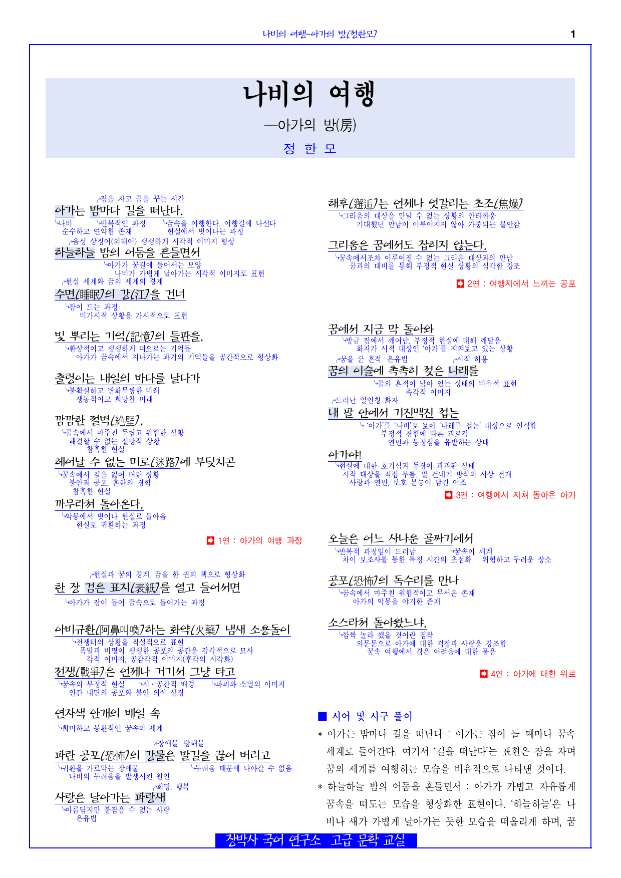 나비의 여행(정한모) 분석+해설+문제_preview_undefined