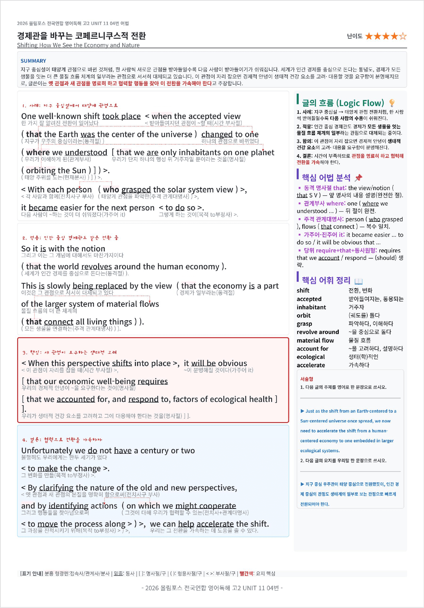 2026 올림포스 전국연합학력평가 영어독해 고2 UNIT 11 킹스분석_preview_undefined