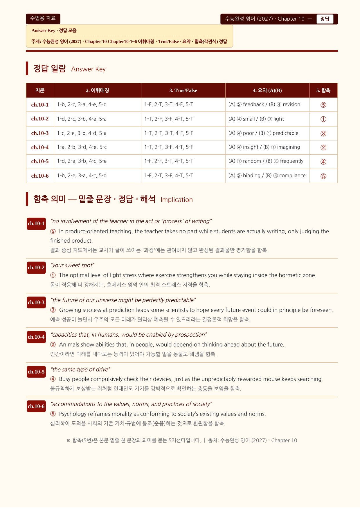 EBS 수능완성_CH 10_분석노트 및 워크북(수업용자료)_preview_undefined