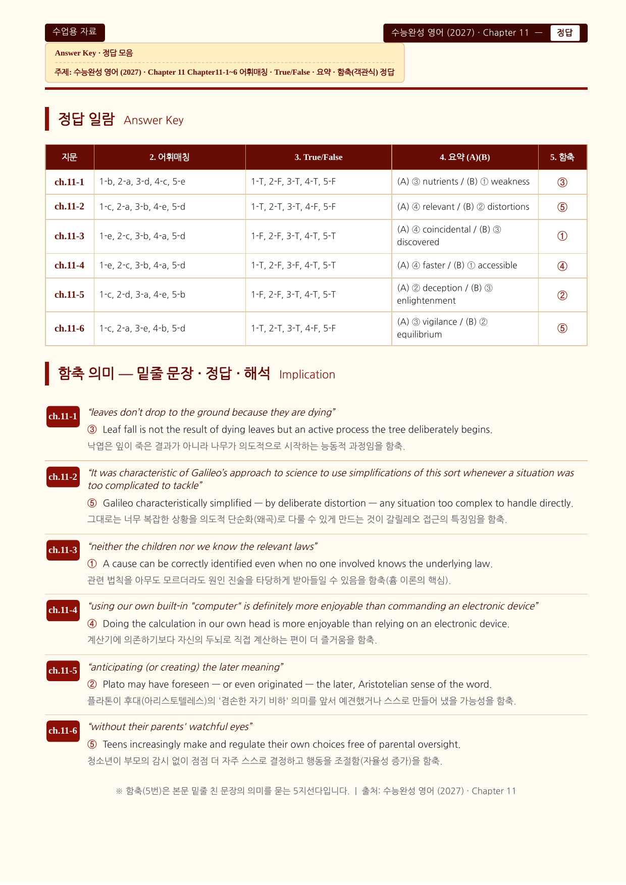 EBS 수능완성_CH 11_분석노트 및 워크북(수업용자료)_preview_undefined
