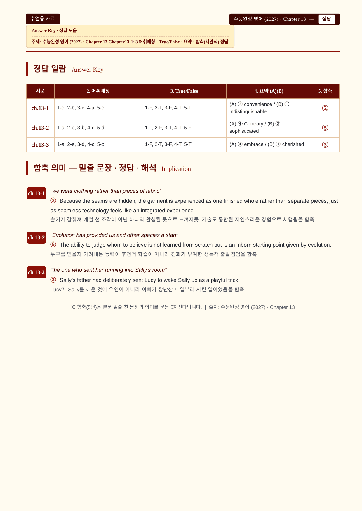 EBS 수능완성_CH 13_분석노트 및 워크북(수업용자료)_preview_undefined