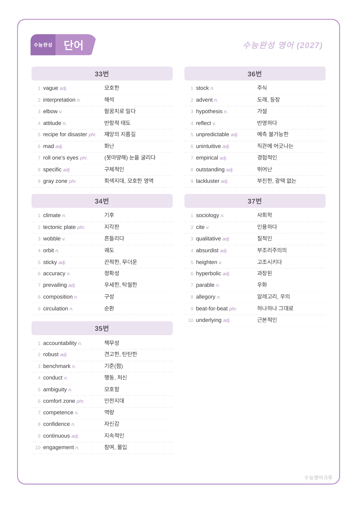 EBS 수능완성_실전 02회_분석노트 및 워크북(수업용자료)_preview_undefined