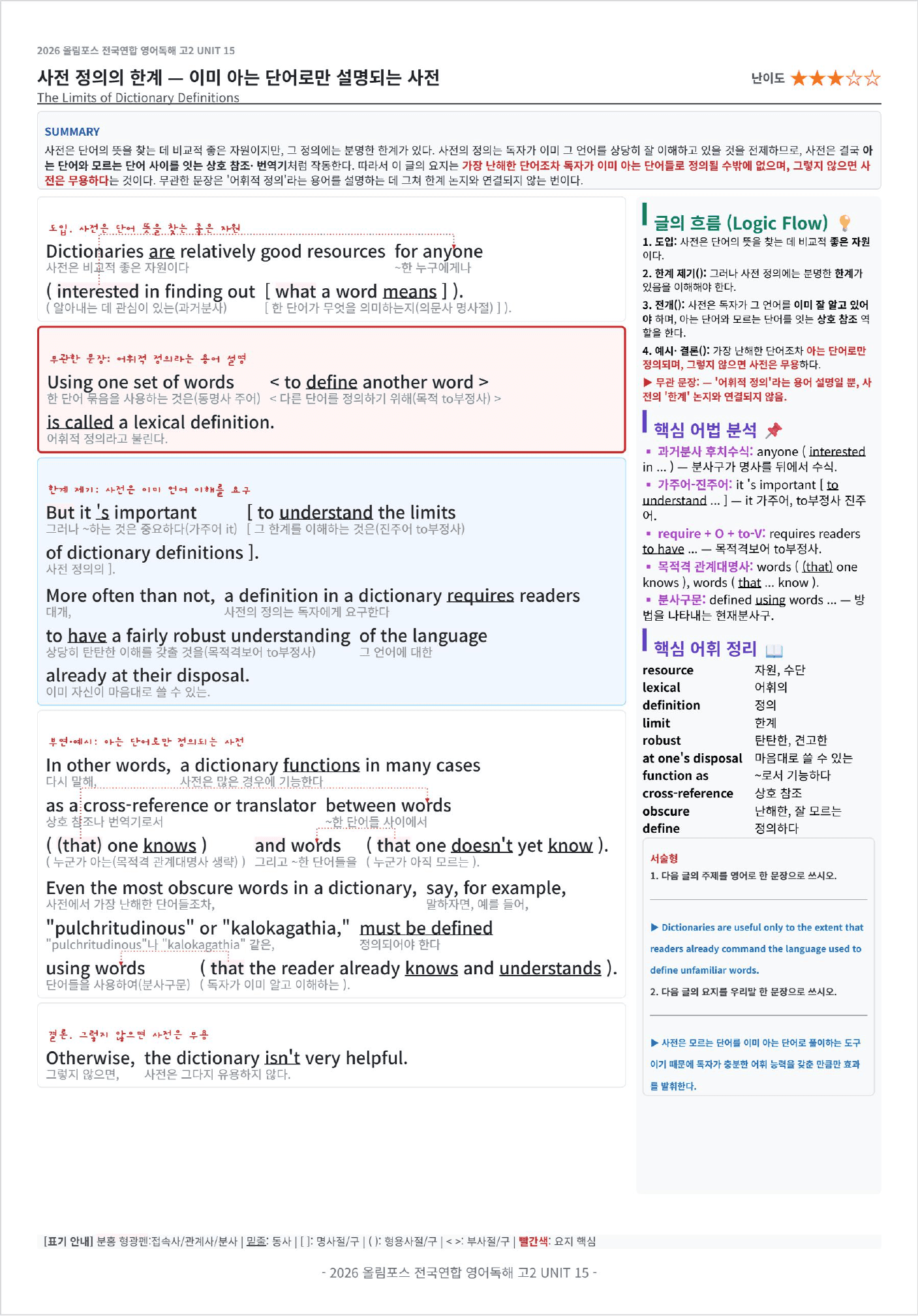 2026 올림포스 전국연합학력평가 영어독해 고2 UNIT 15 킹스분석_preview_undefined