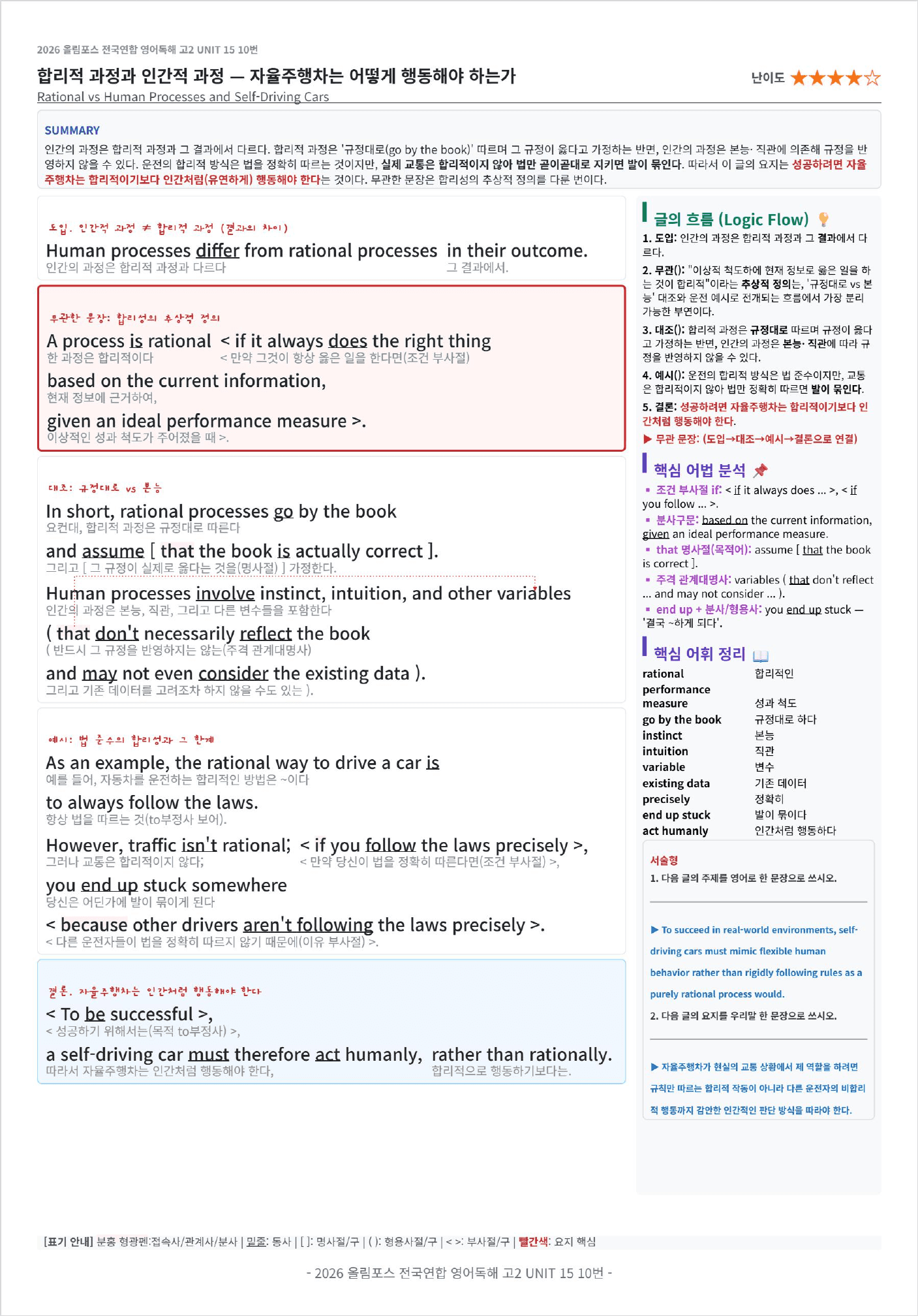2026 올림포스 전국연합학력평가 영어독해 고2 UNIT 15 킹스분석_preview_undefined
