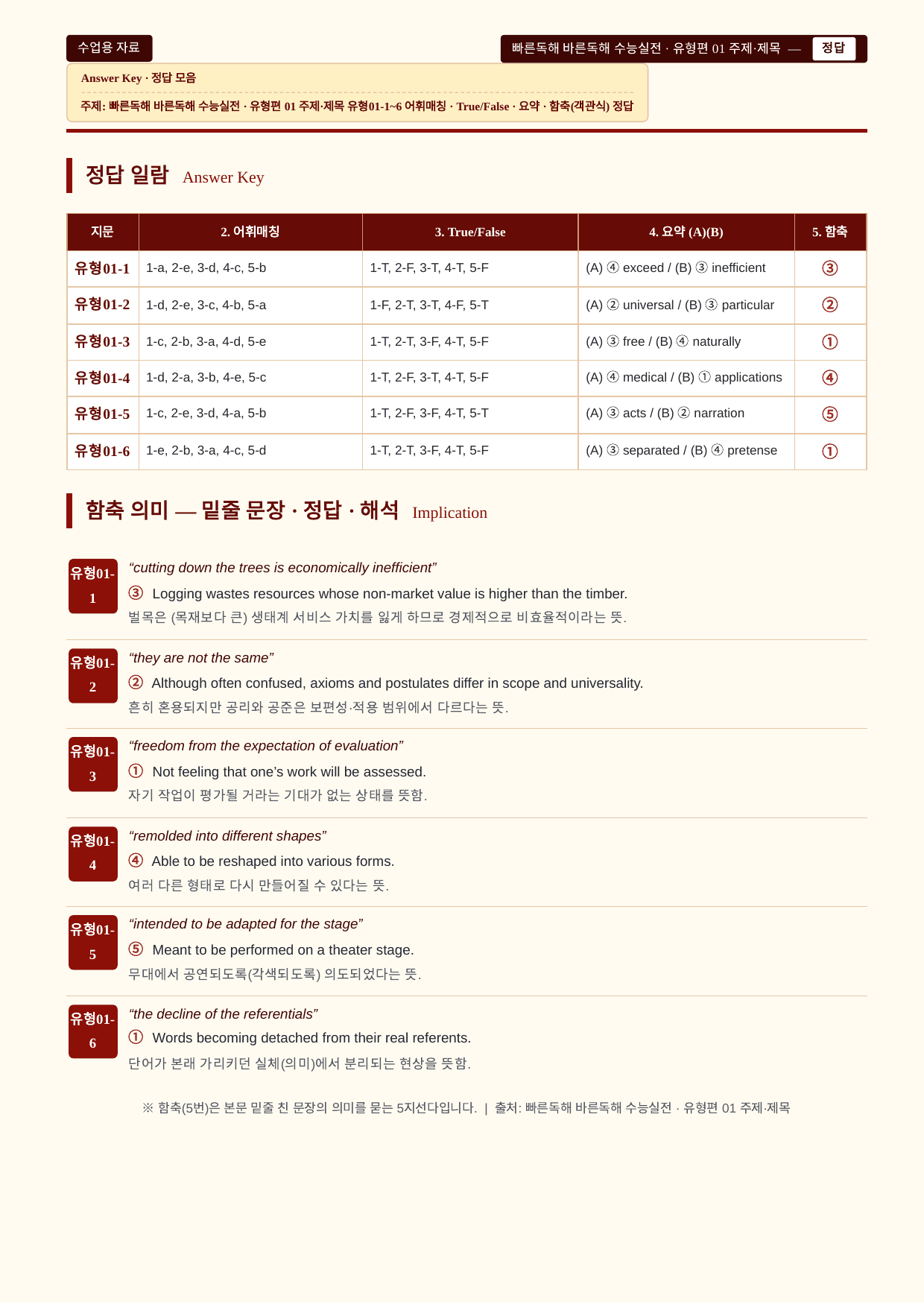 빠른독해바른독해_실전_유형01강_분석노트 및 워크북(수업용자료)_preview_undefined