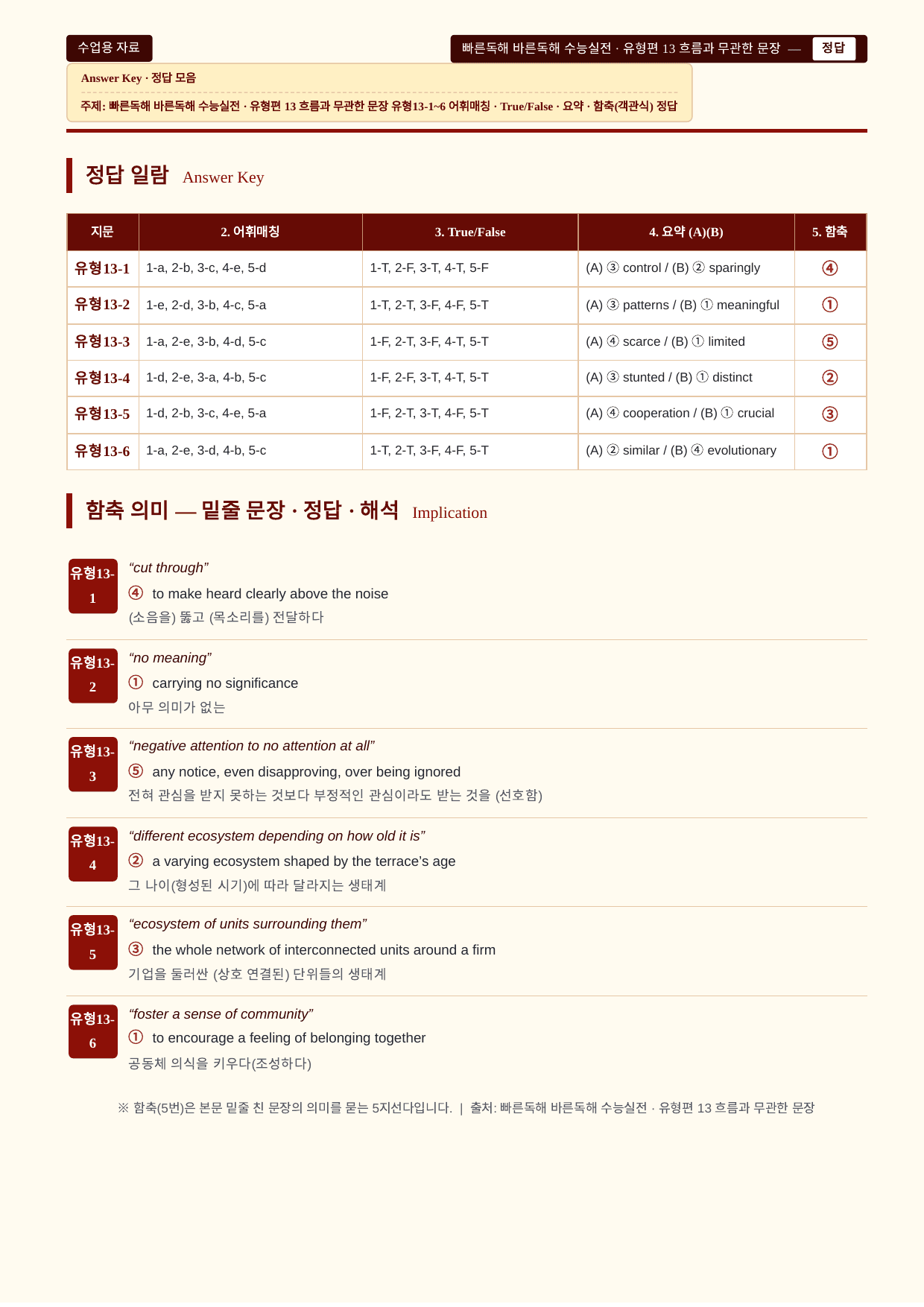 빠른독해바른독해_실전_유형13강_분석노트 및 워크북(수업용자료)_preview_undefined