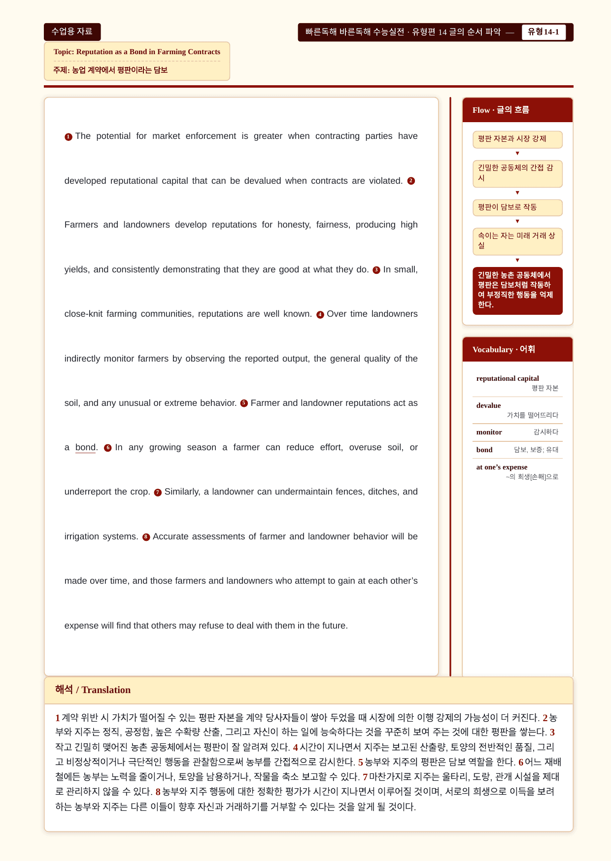 빠른독해바른독해_실전_유형14강_분석노트 및 워크북(수업용자료)_preview_undefined